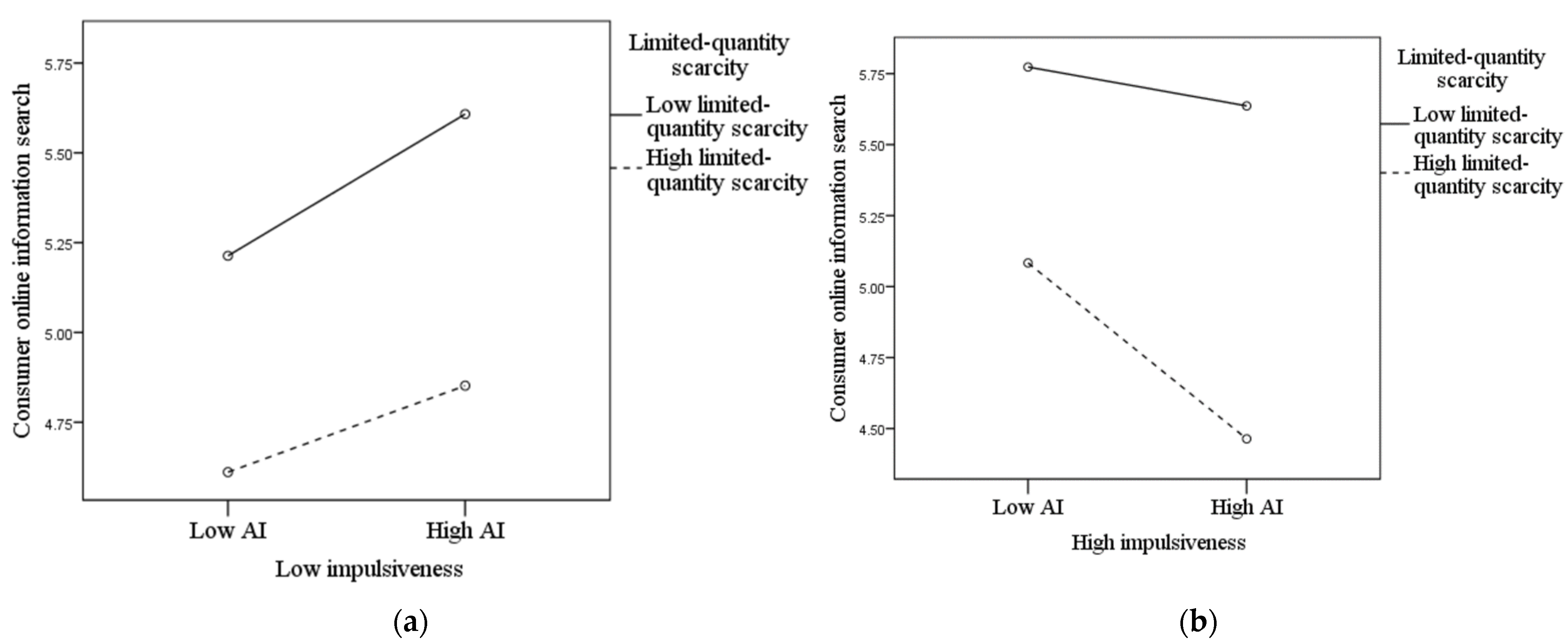 Sustainability 15 11361 g004