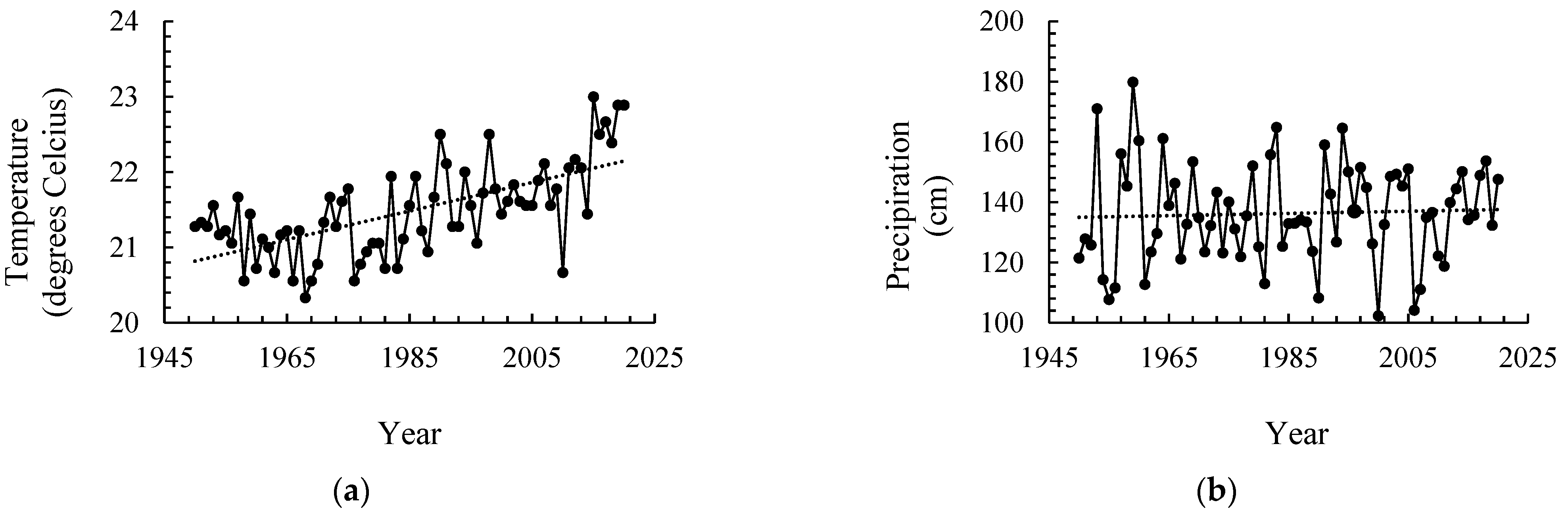 Sustainability 15 11364 g001