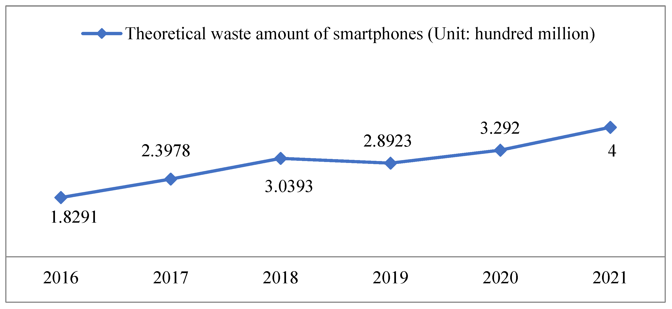 Sustainability 15 11386 g001