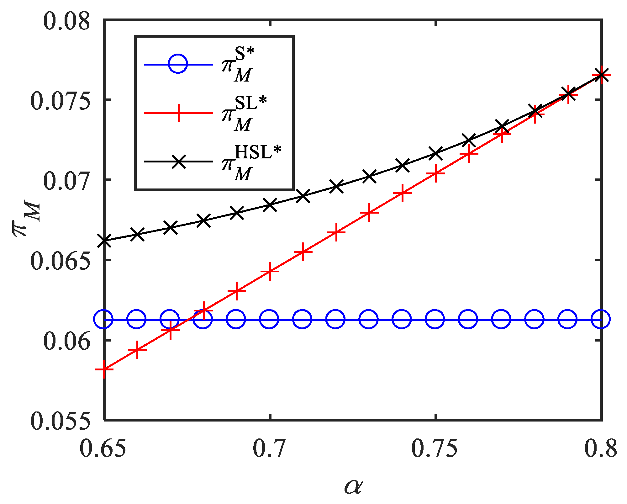 Sustainability 15 11386 g007