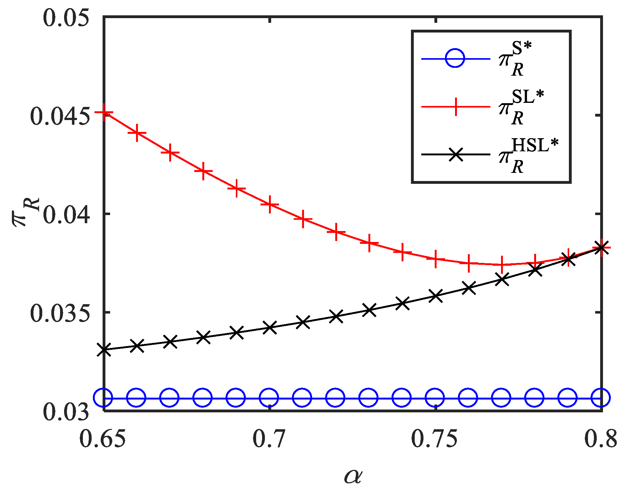 Sustainability 15 11386 g008