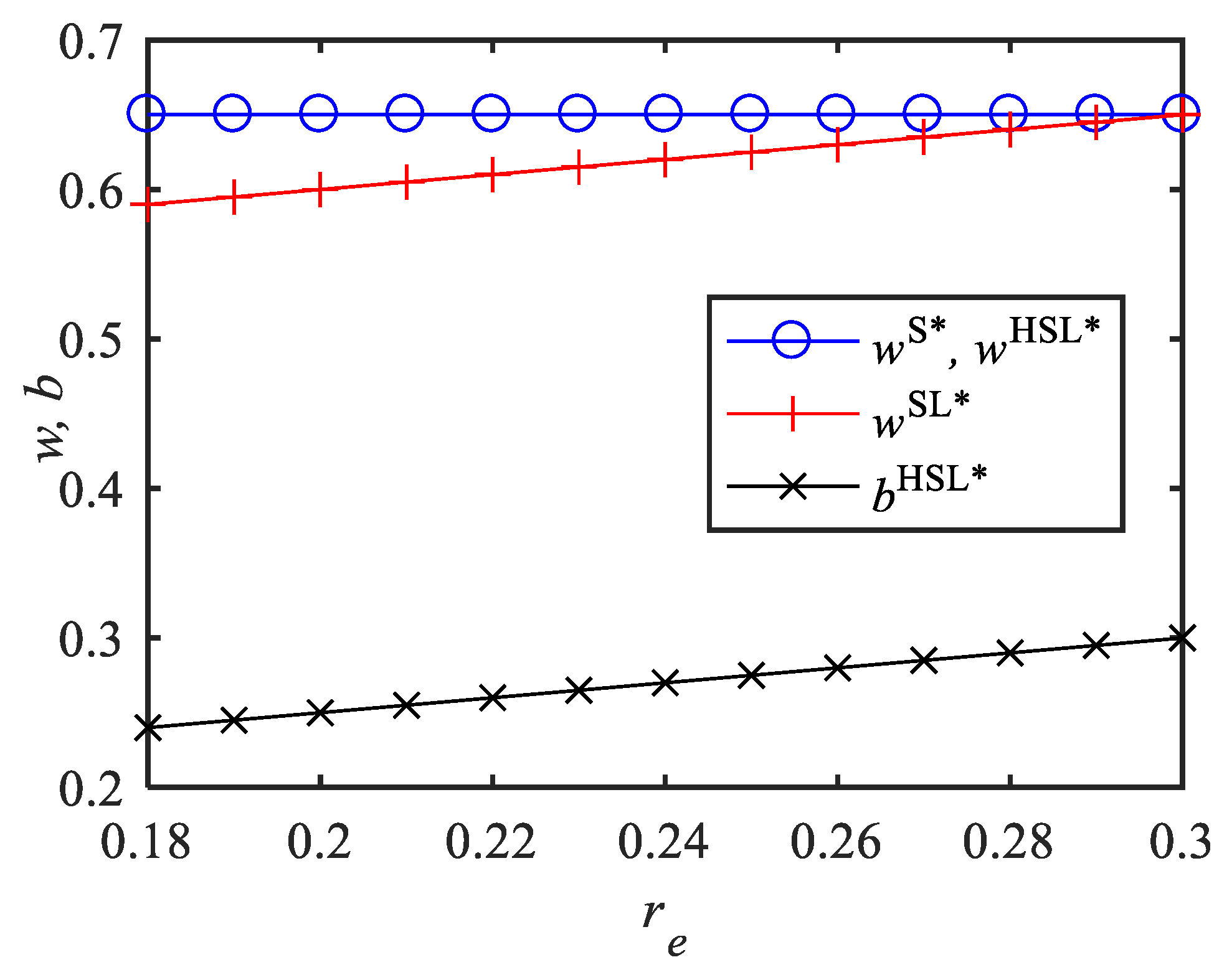 Sustainability 15 11386 g011
