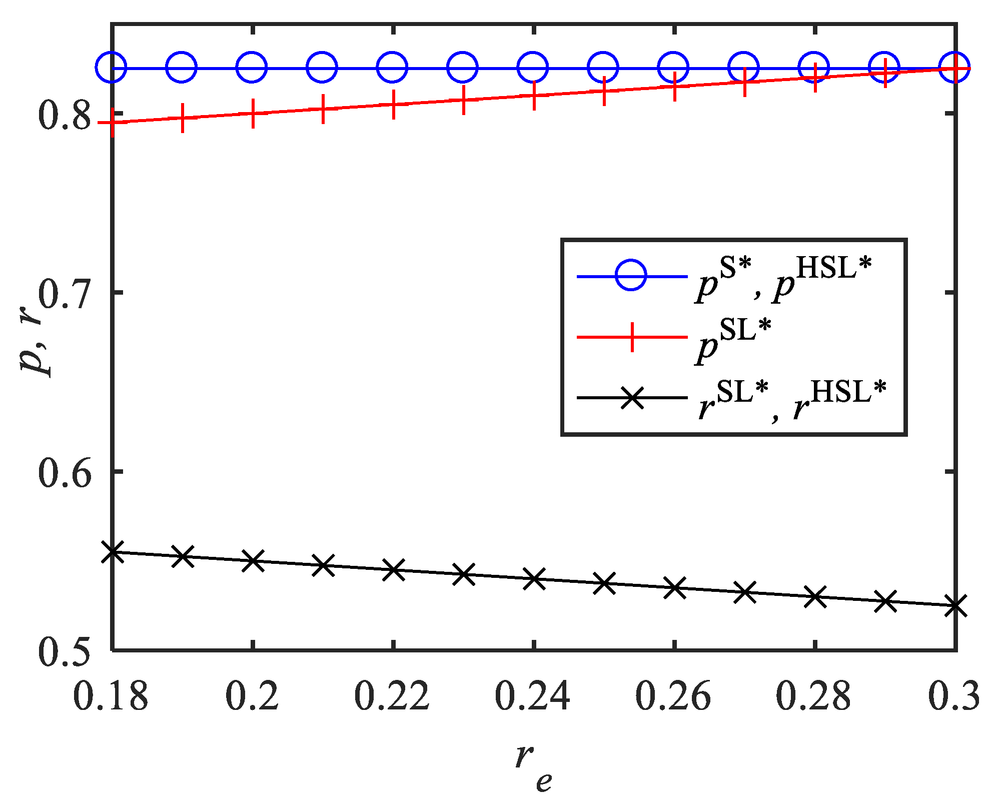 Sustainability 15 11386 g012