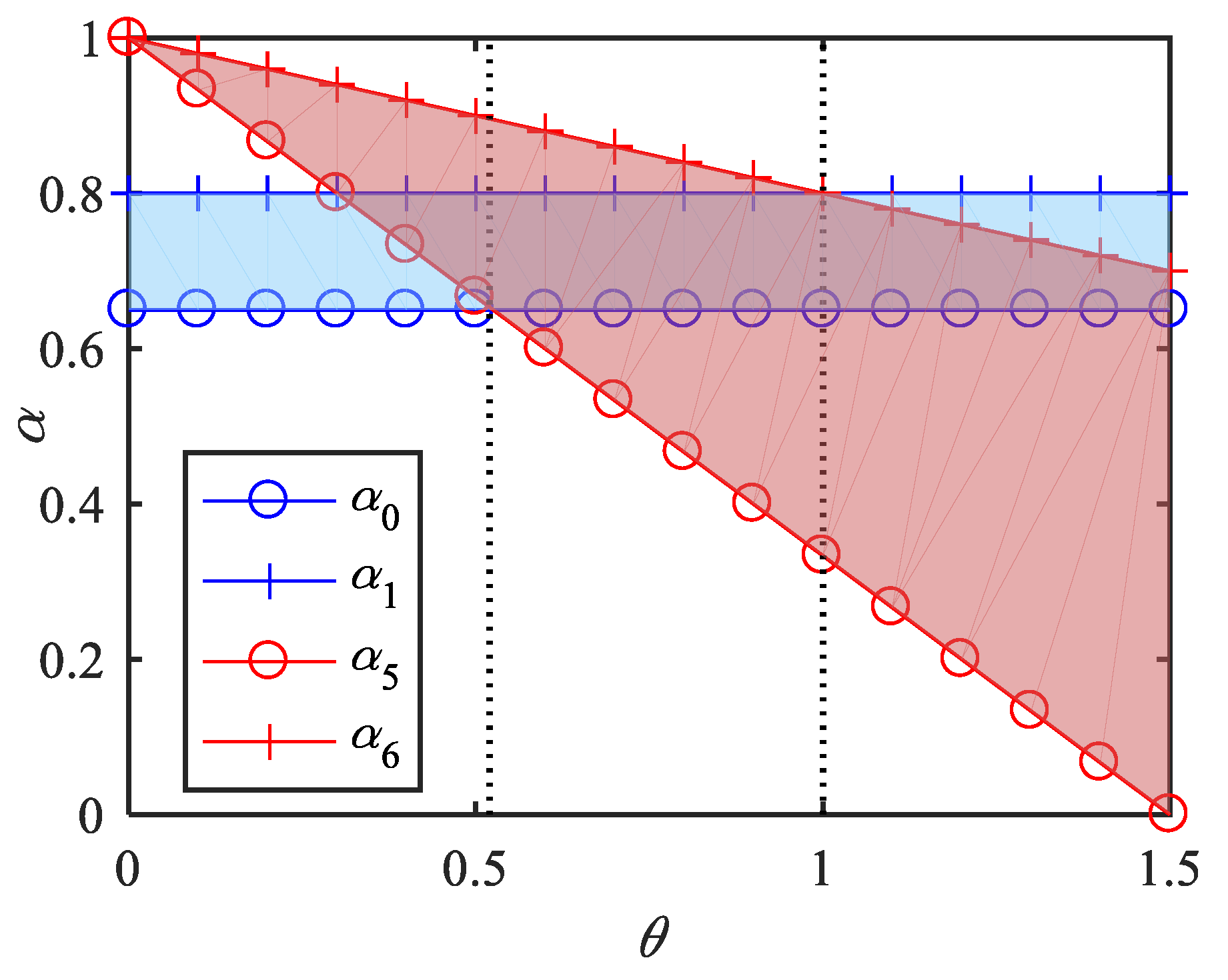 Sustainability 15 11386 g019