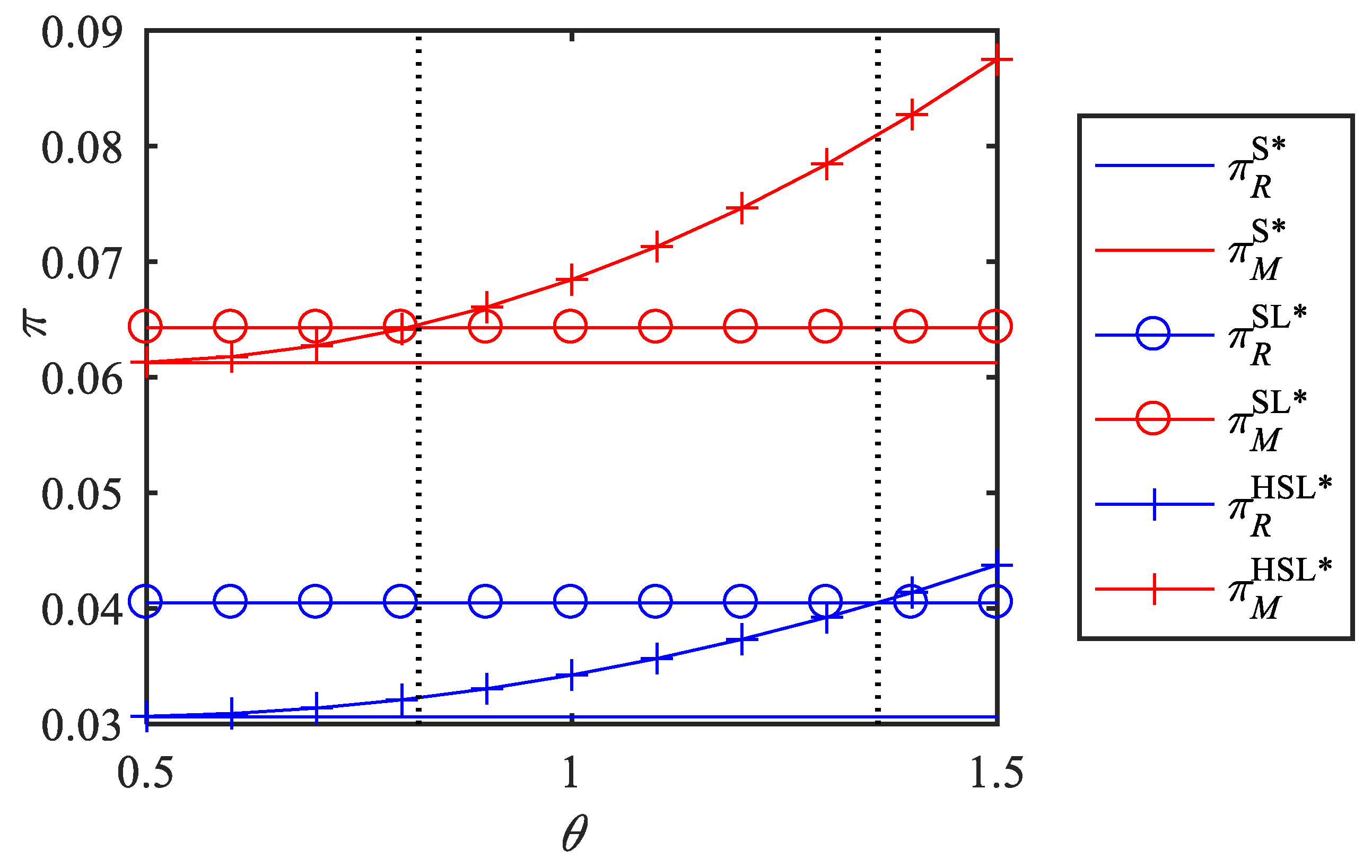 Sustainability 15 11386 g020