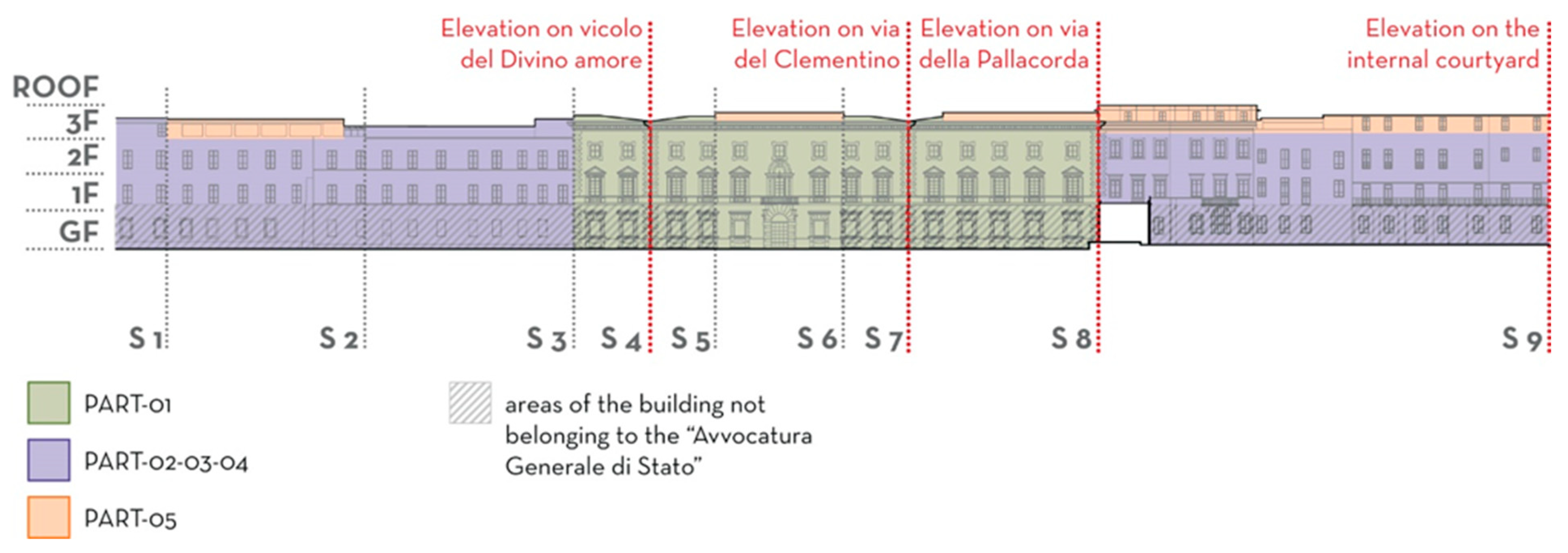 Sustainability 15 11389 g005