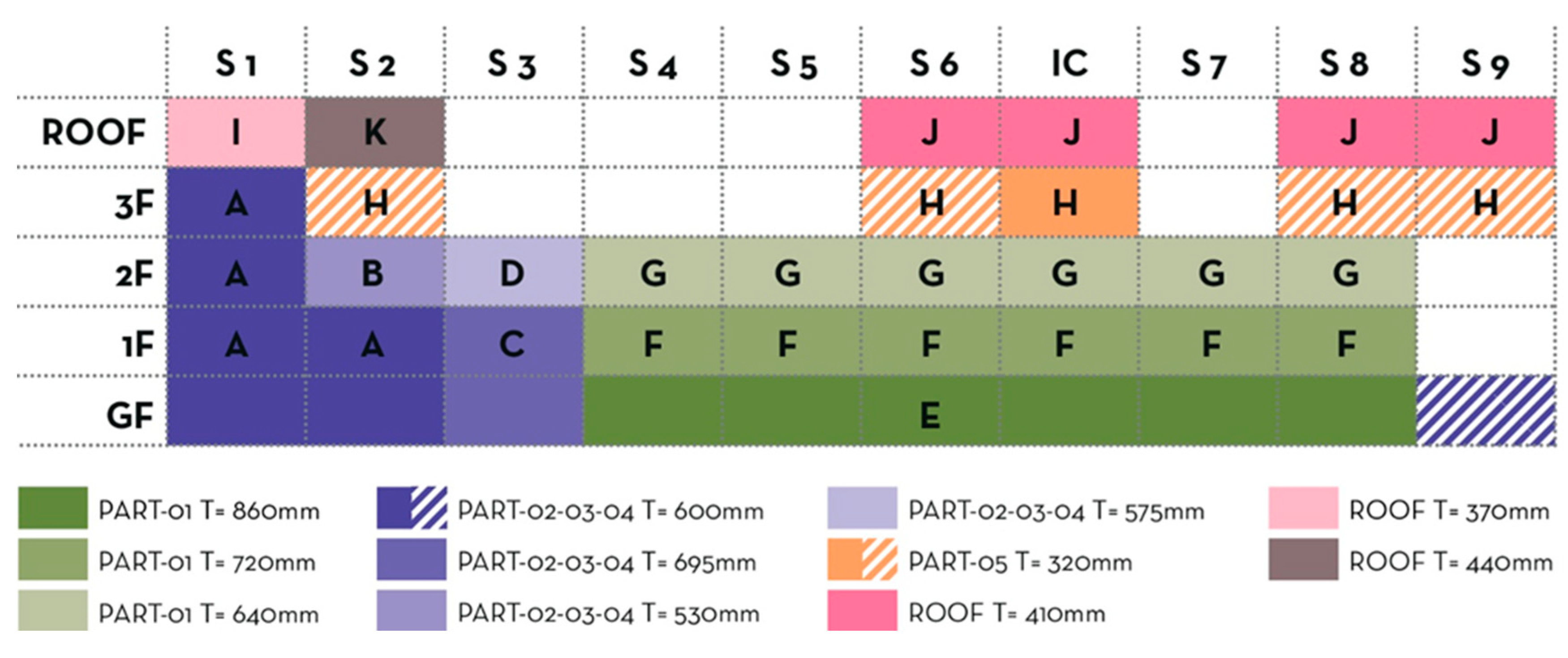 Sustainability 15 11389 g006