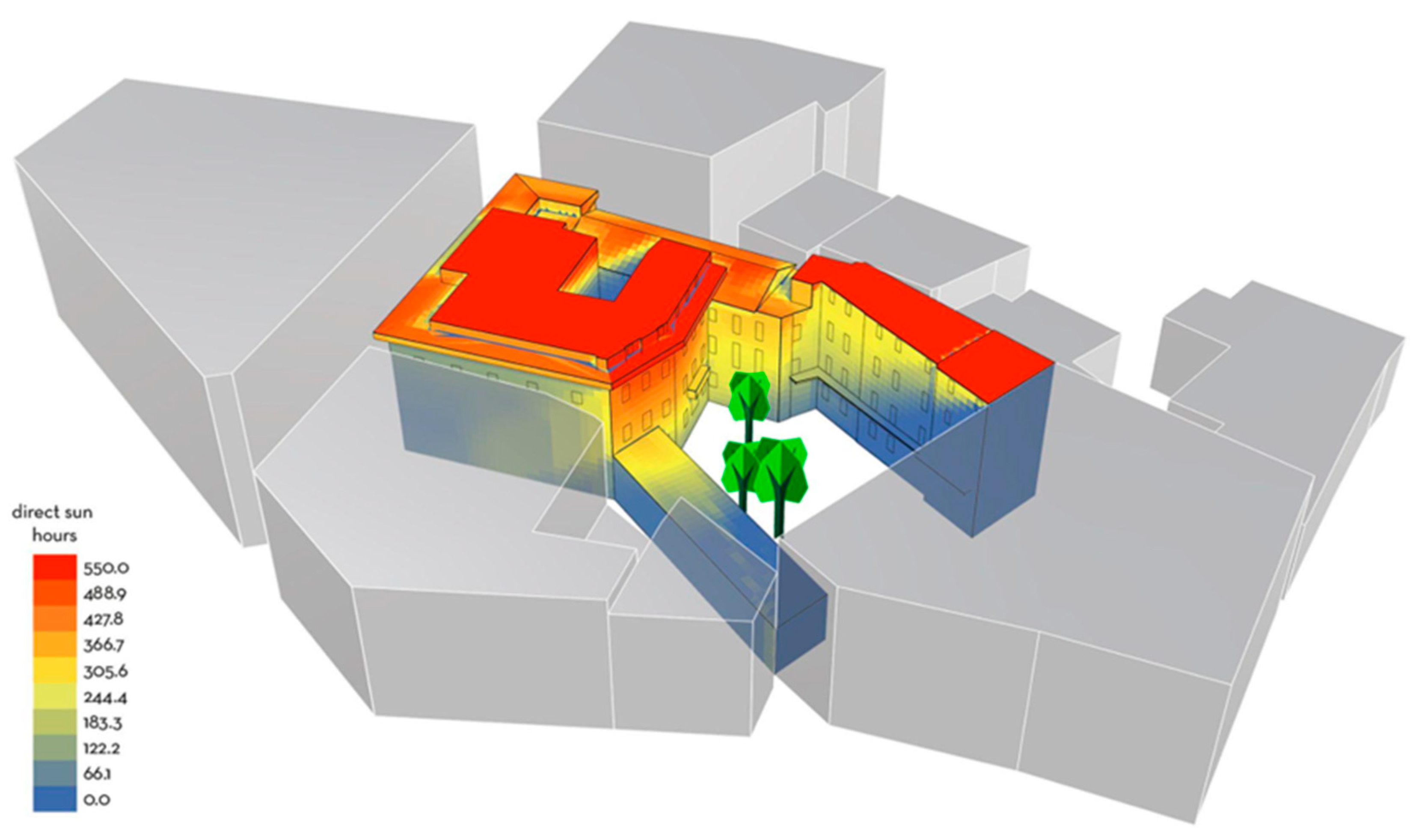 Sustainability 15 11389 g007