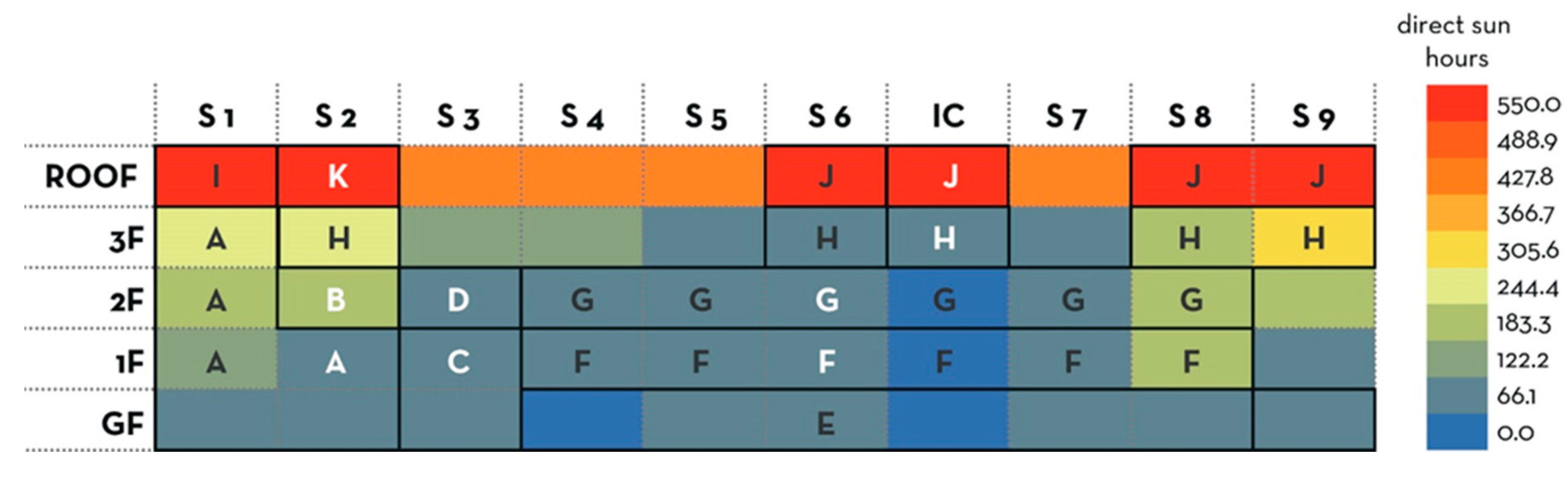 Sustainability 15 11389 g008