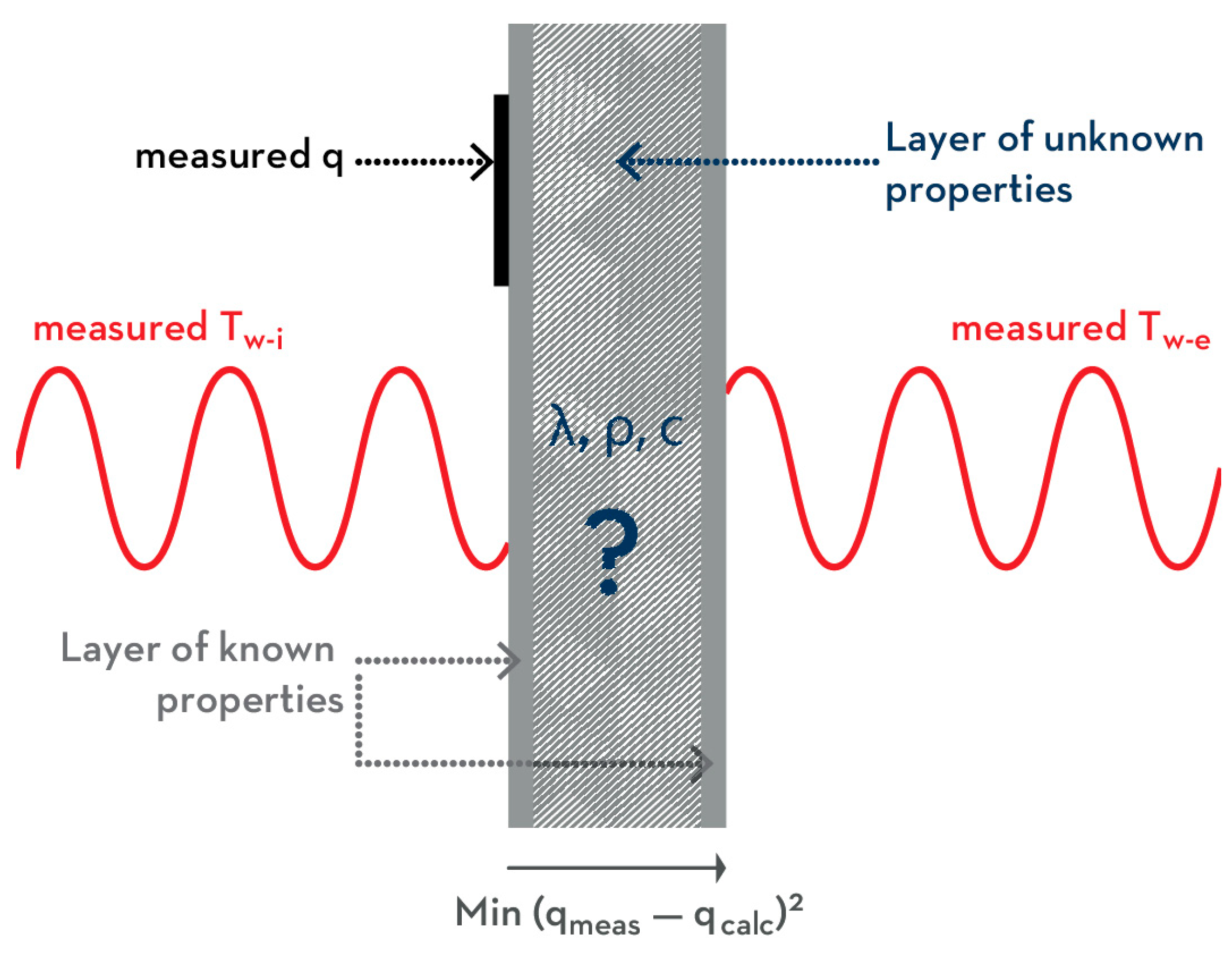 Sustainability 15 11389 g009