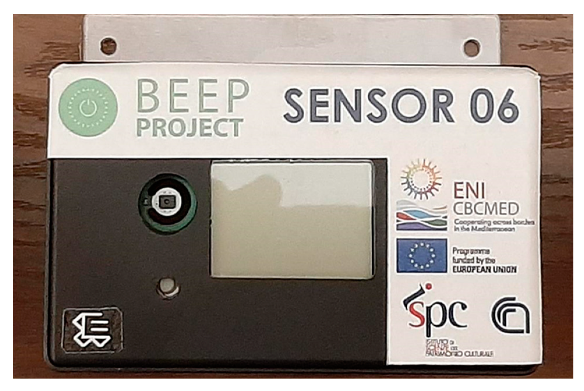 Sustainability 15 11389 g010