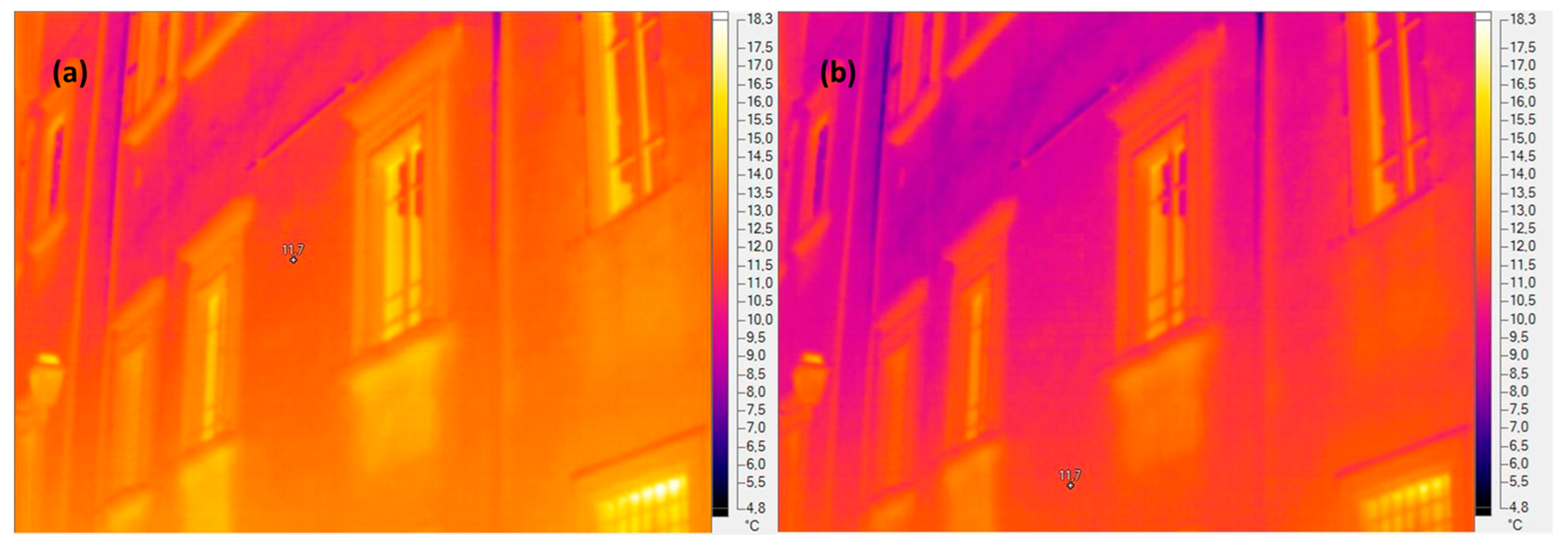 Sustainability 15 11389 g014