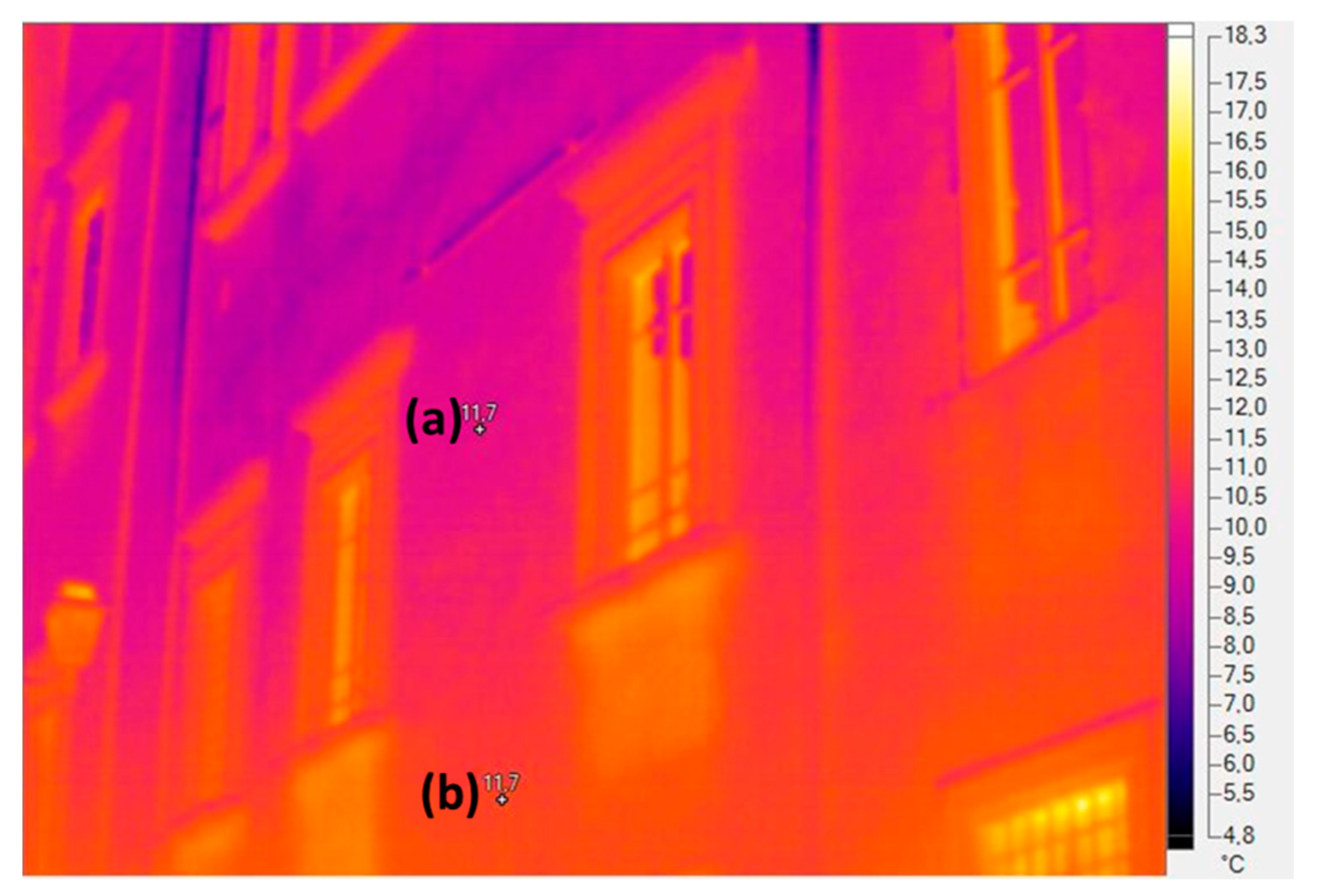 Sustainability 15 11389 g015