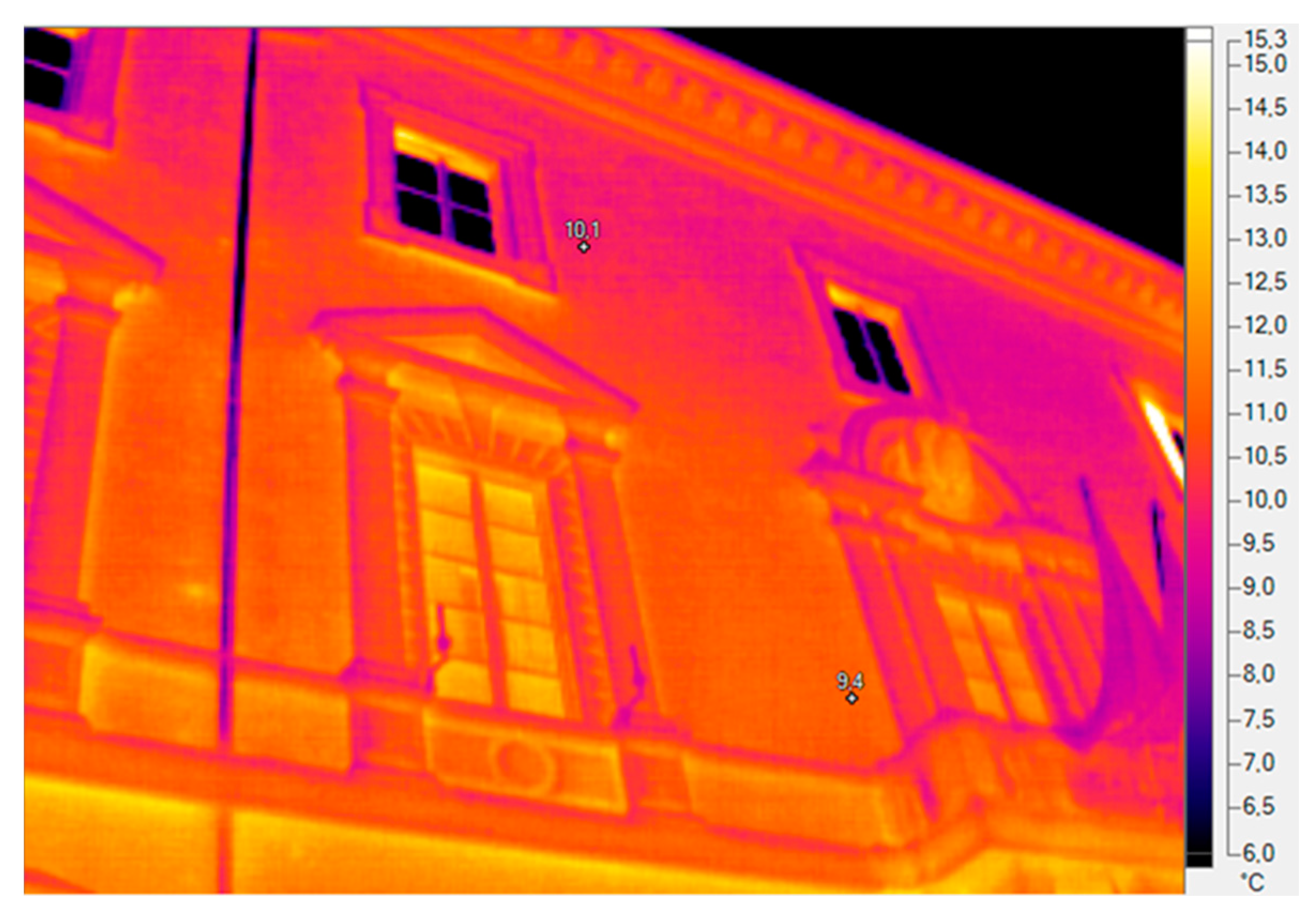 Sustainability 15 11389 g017