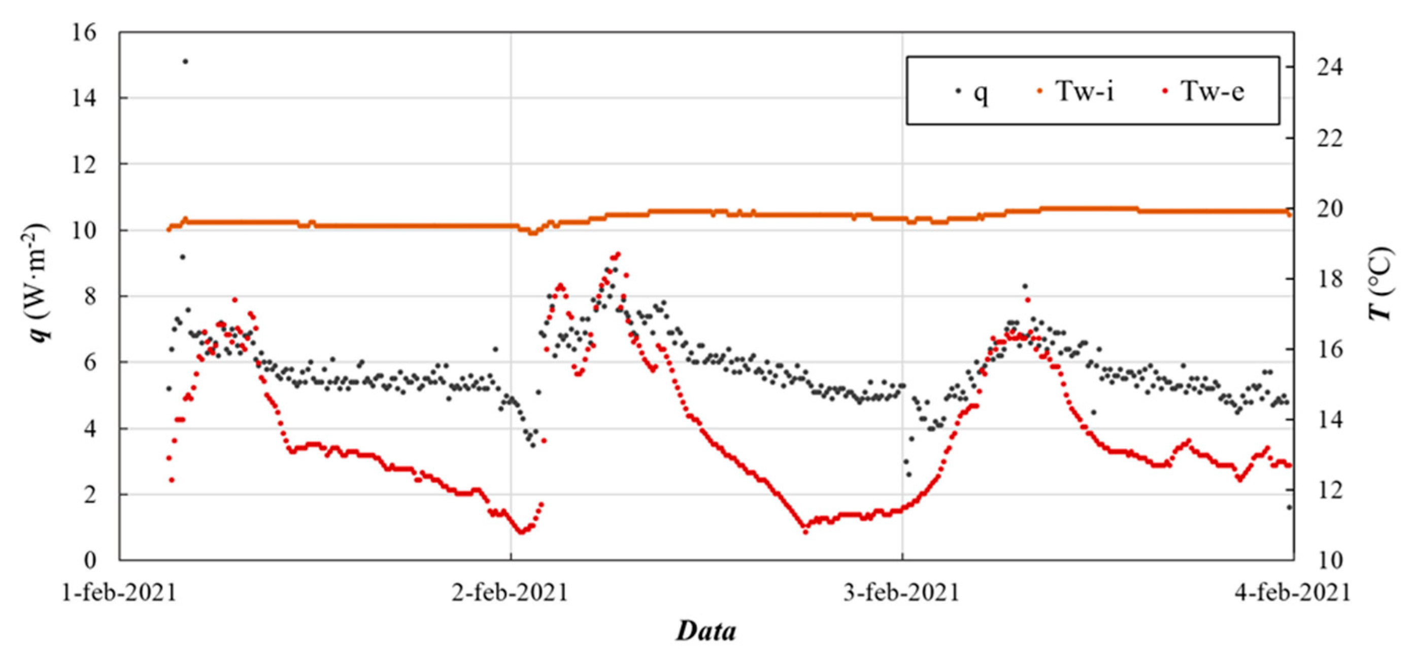 Sustainability 15 11389 g019