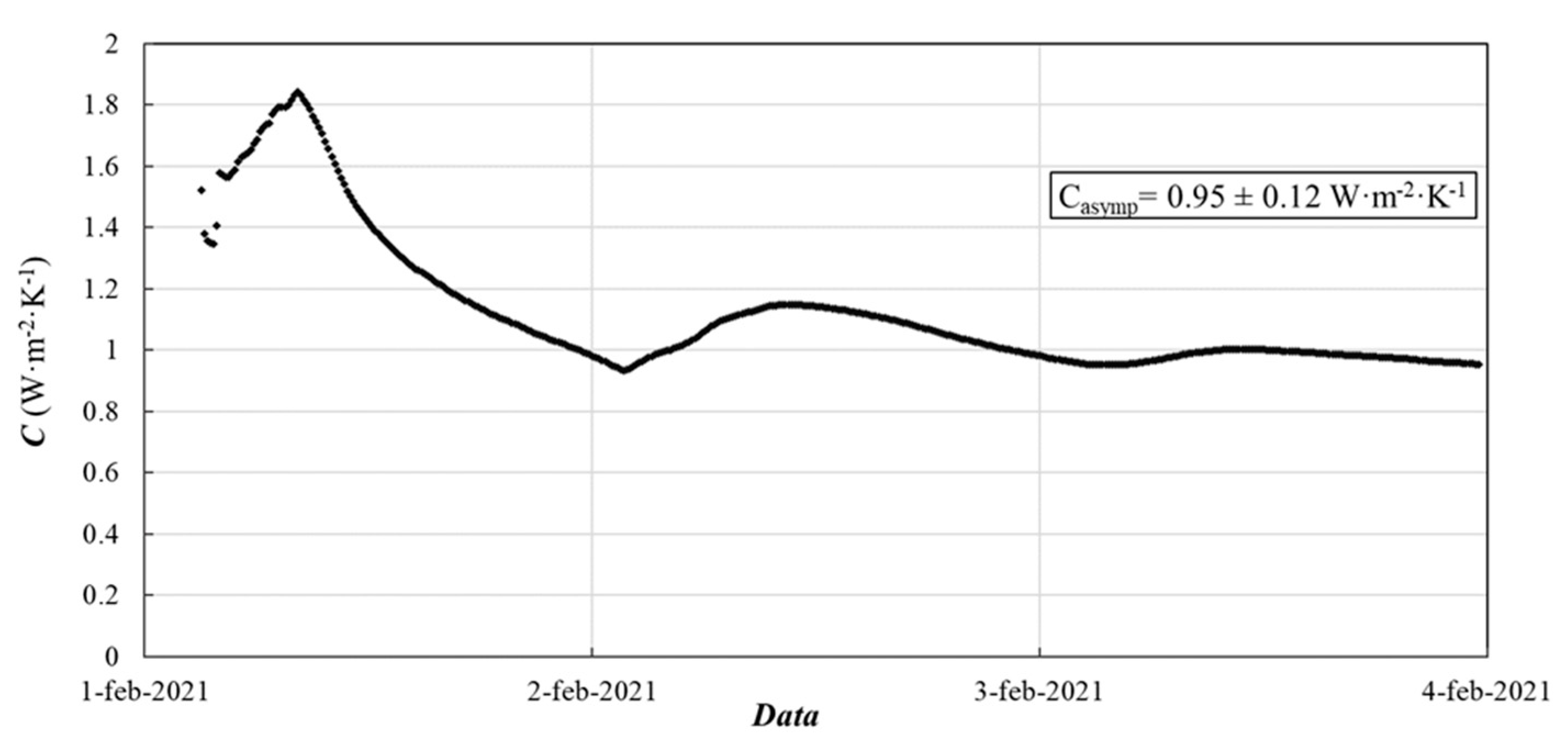 Sustainability 15 11389 g020