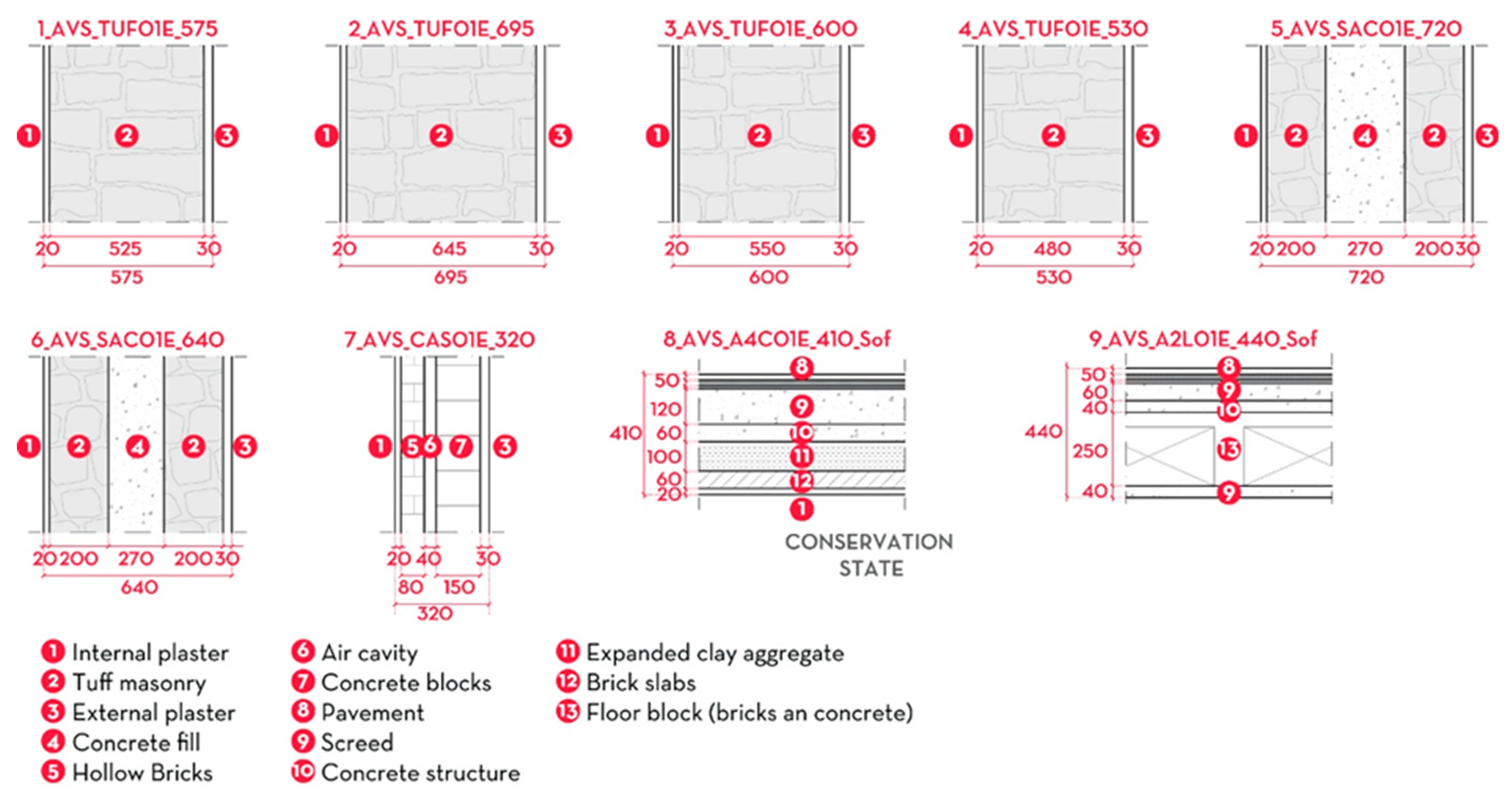 Sustainability 15 11389 g021