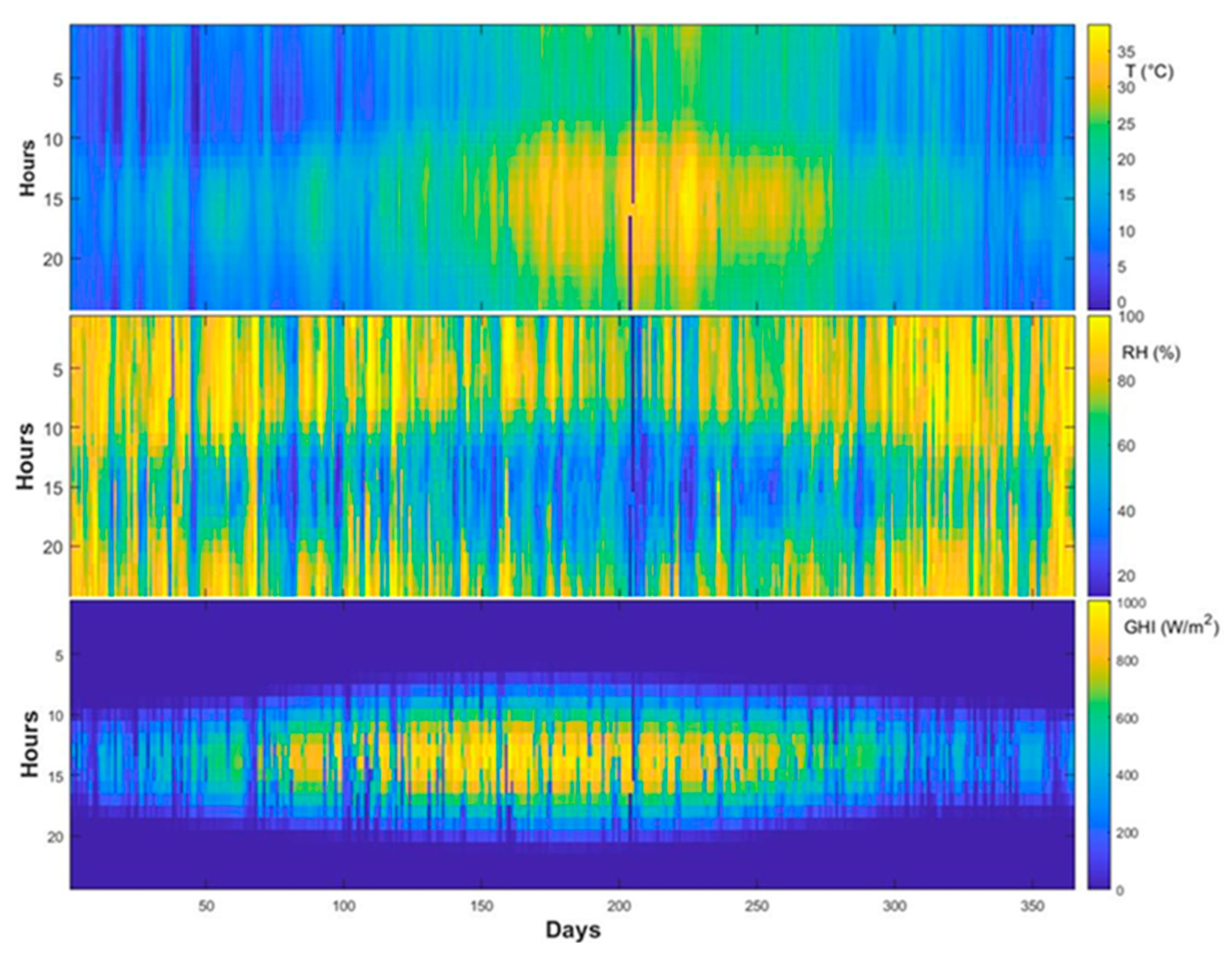 Sustainability 15 11389 g022