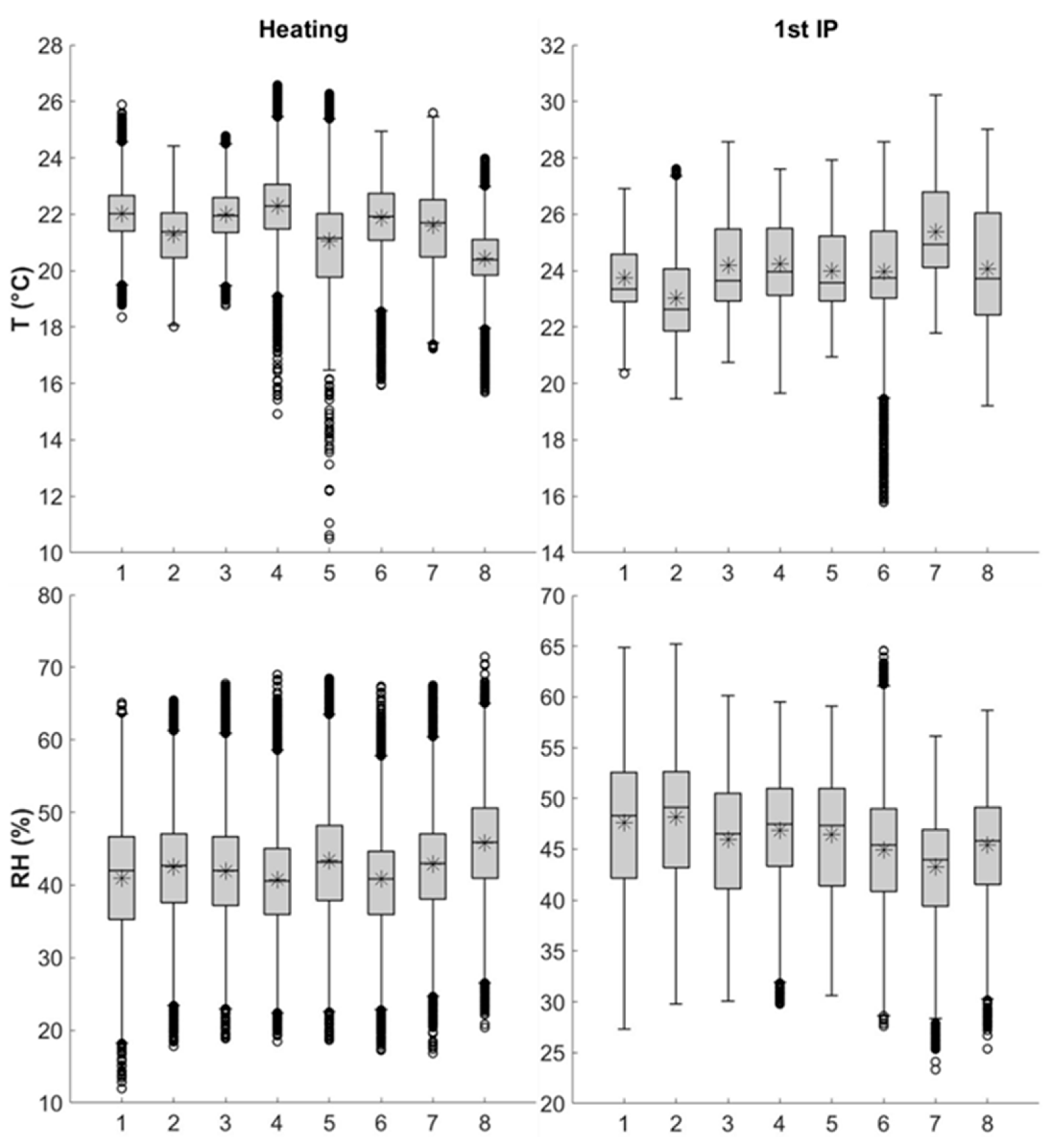 Sustainability 15 11389 g023