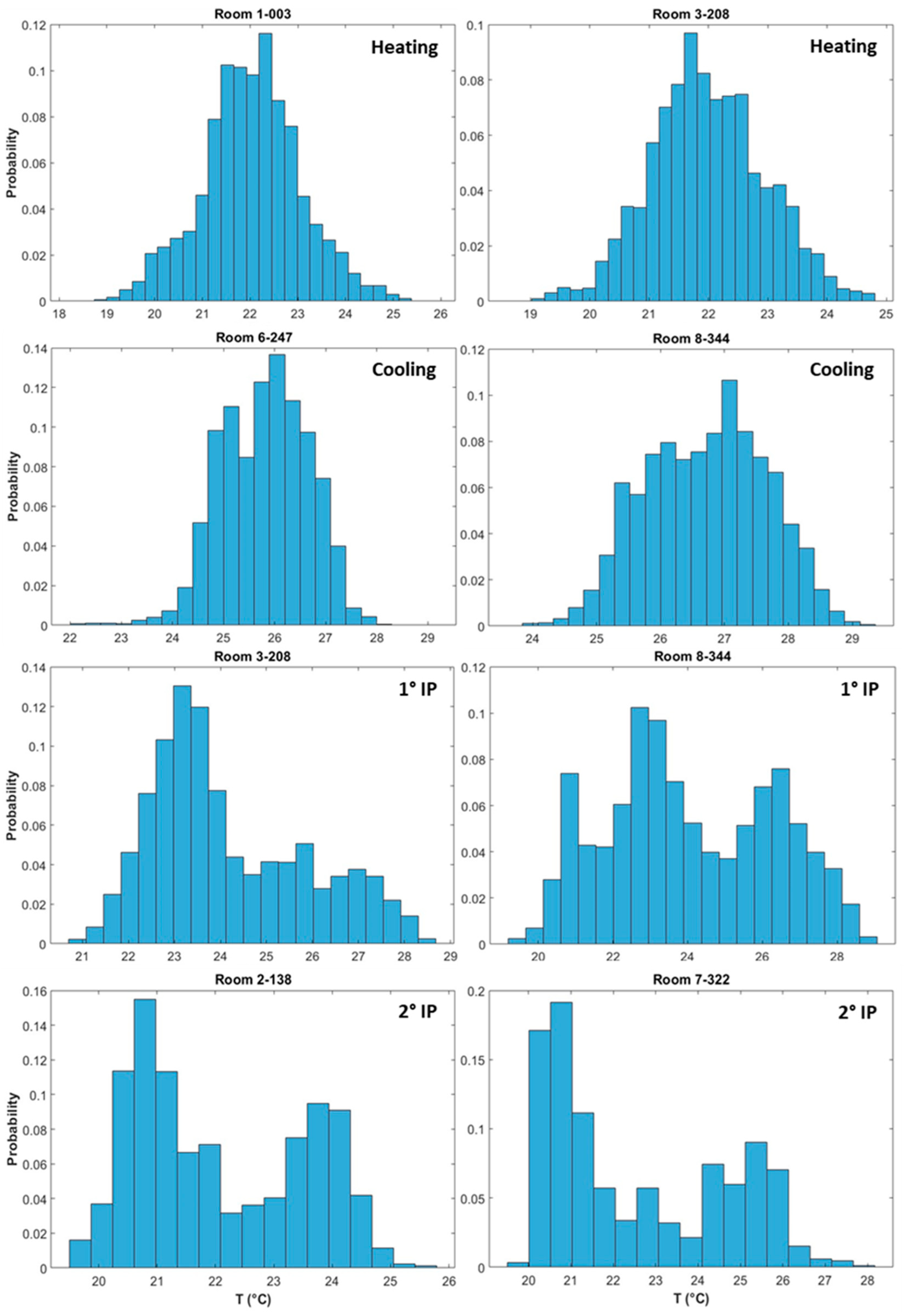Sustainability 15 11389 g024