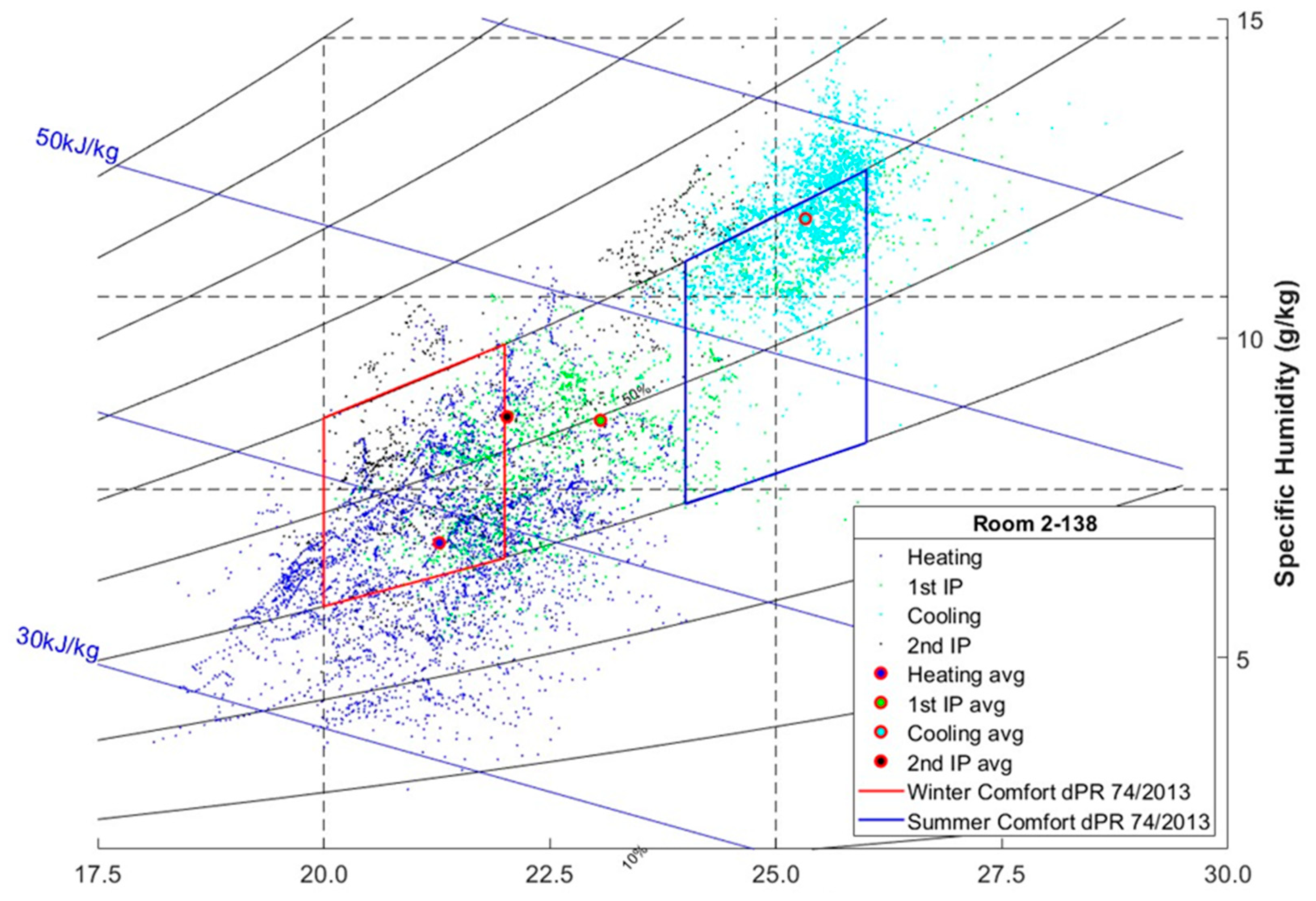 Sustainability 15 11389 g025a