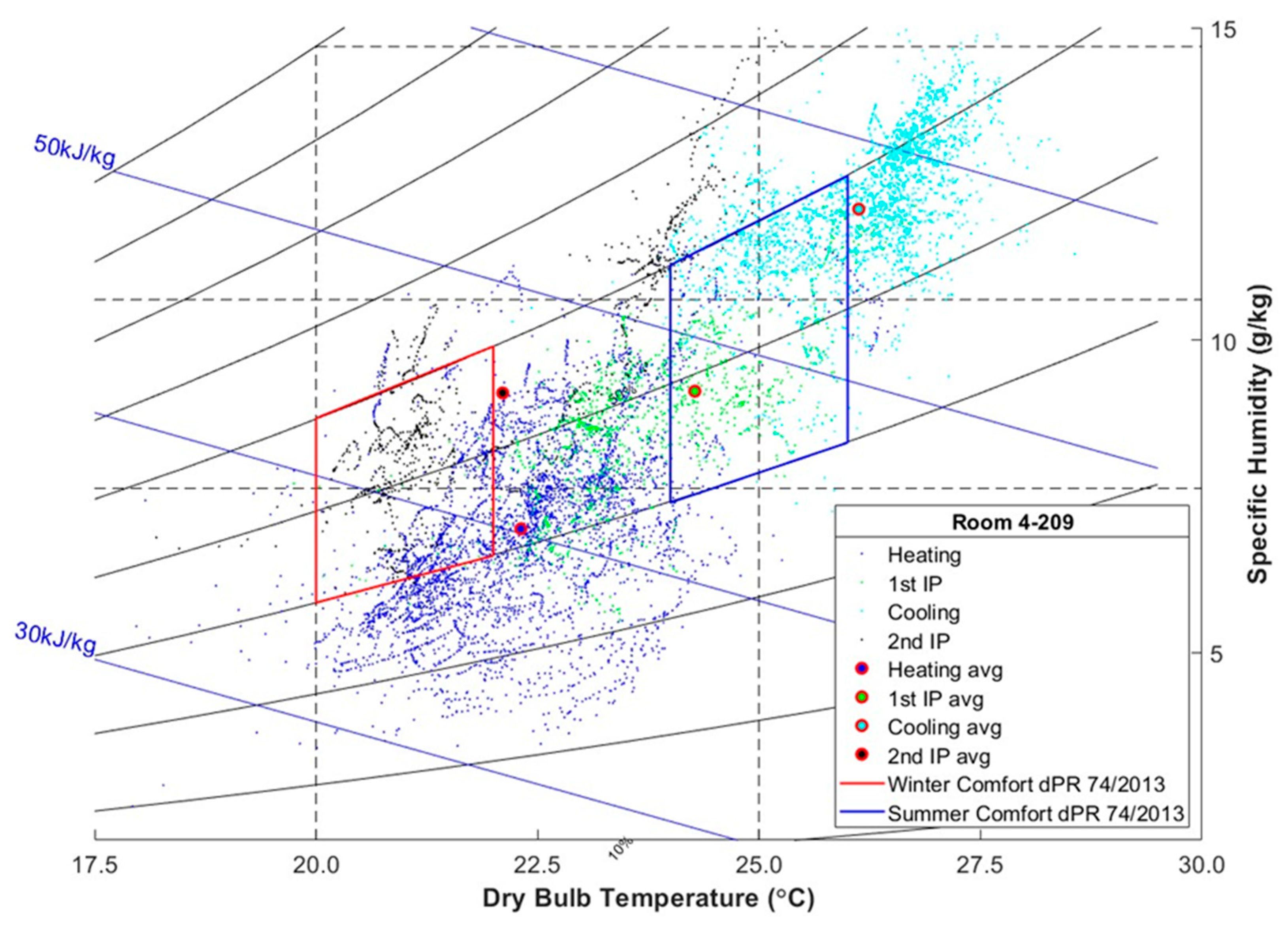 Sustainability 15 11389 g025b