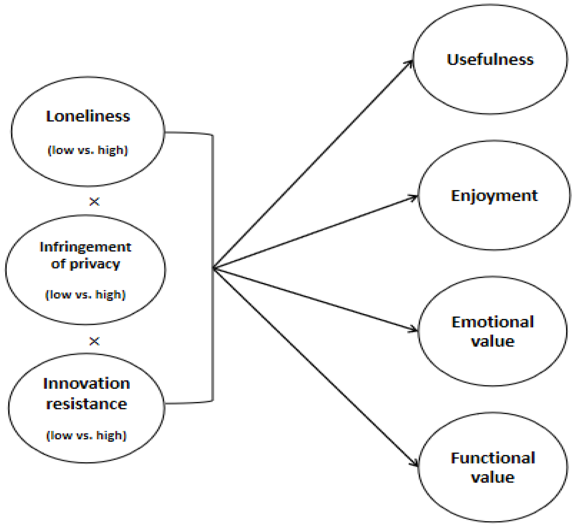 Sustainability 15 11396 g001