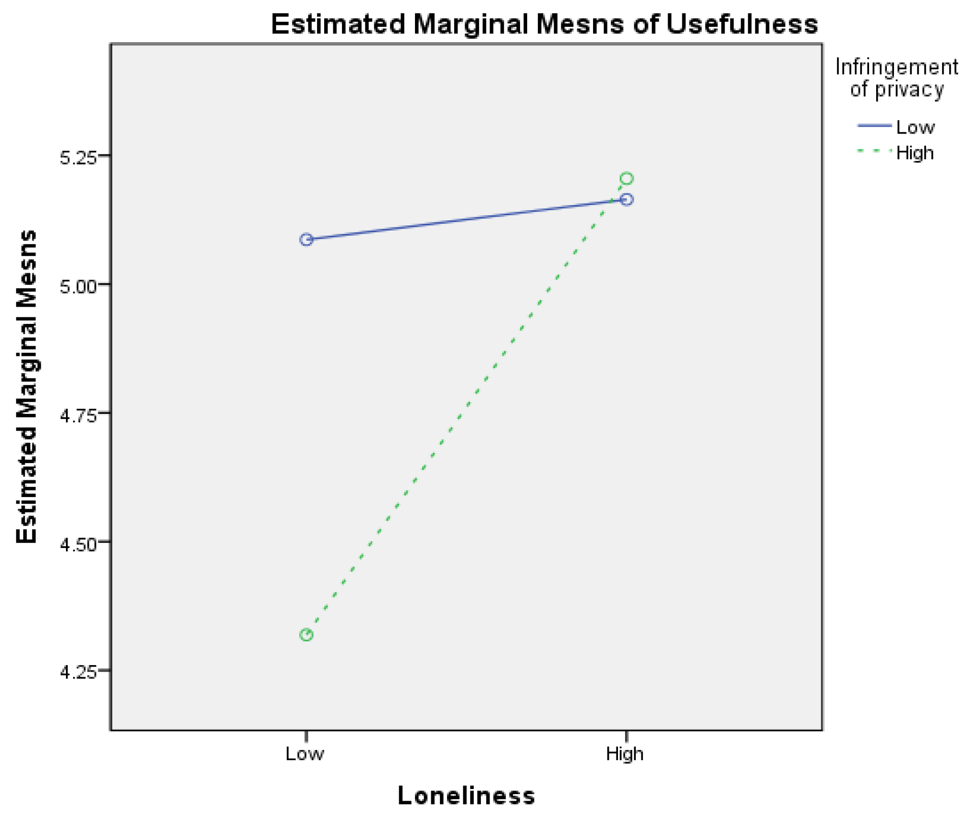 Sustainability 15 11396 g002