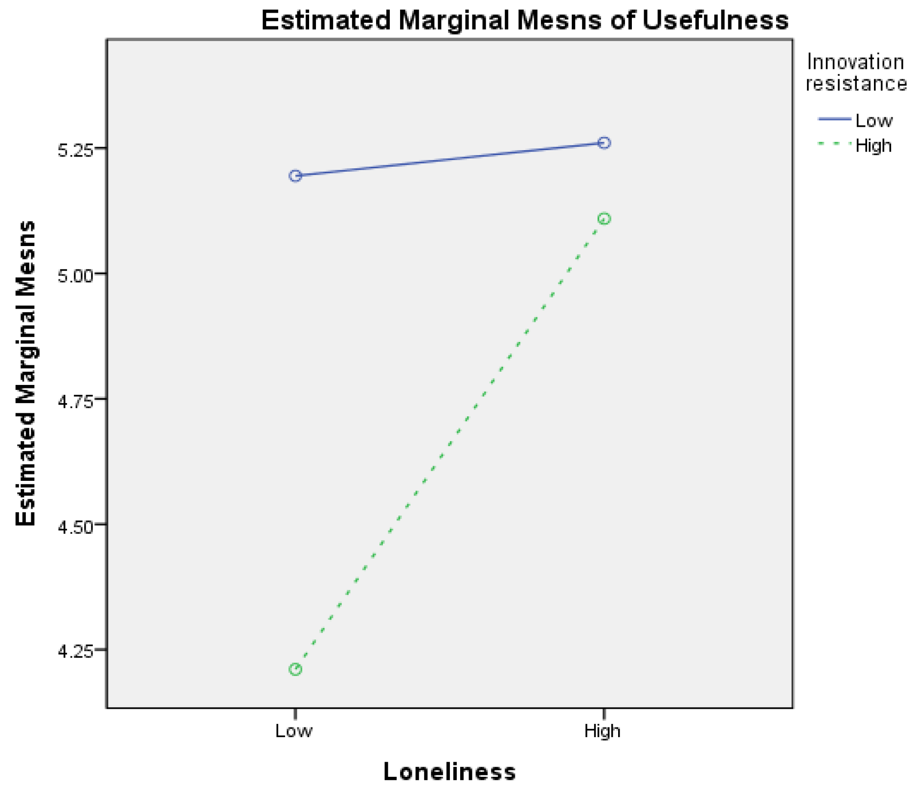 Sustainability 15 11396 g003