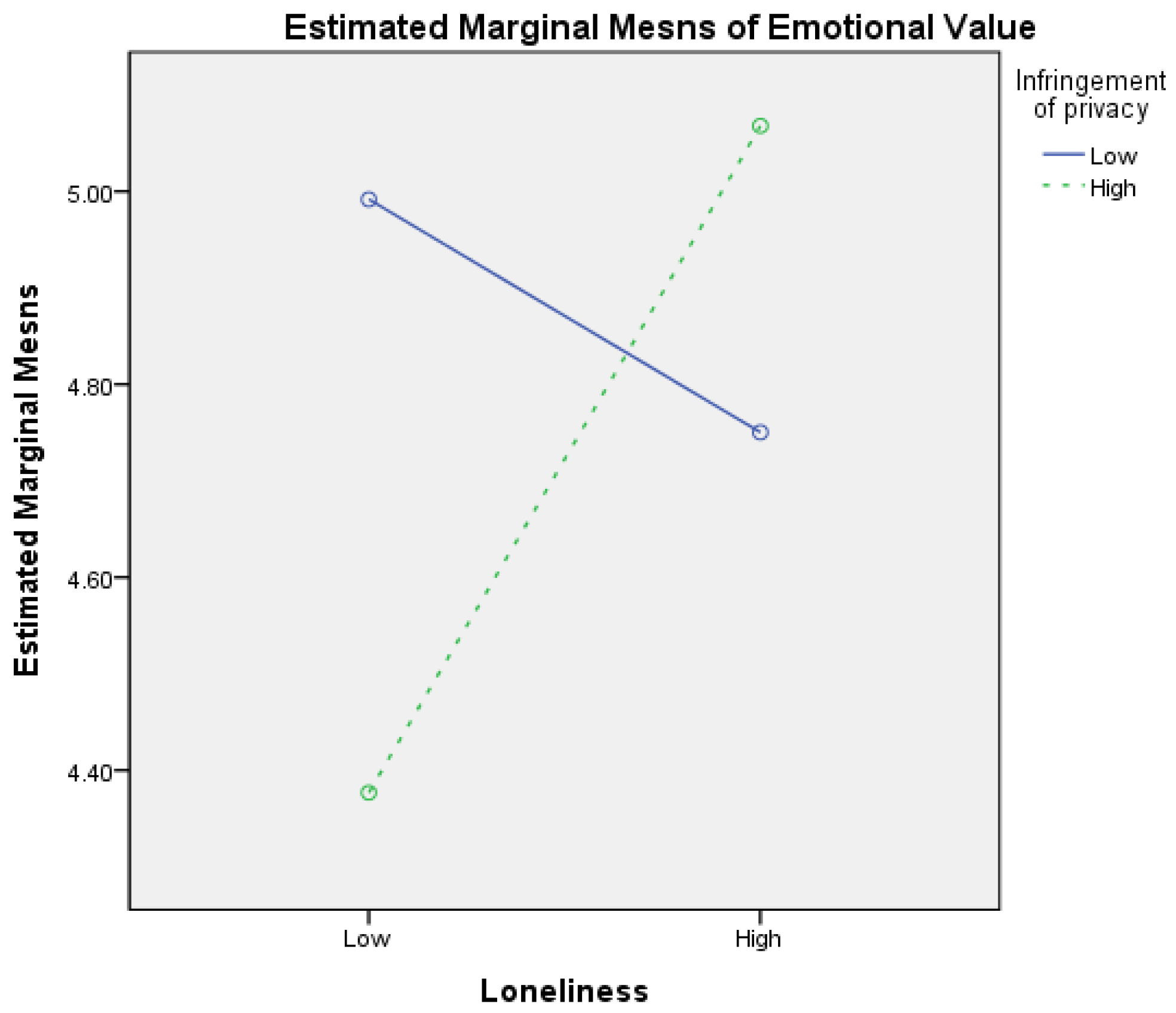 Sustainability 15 11396 g009