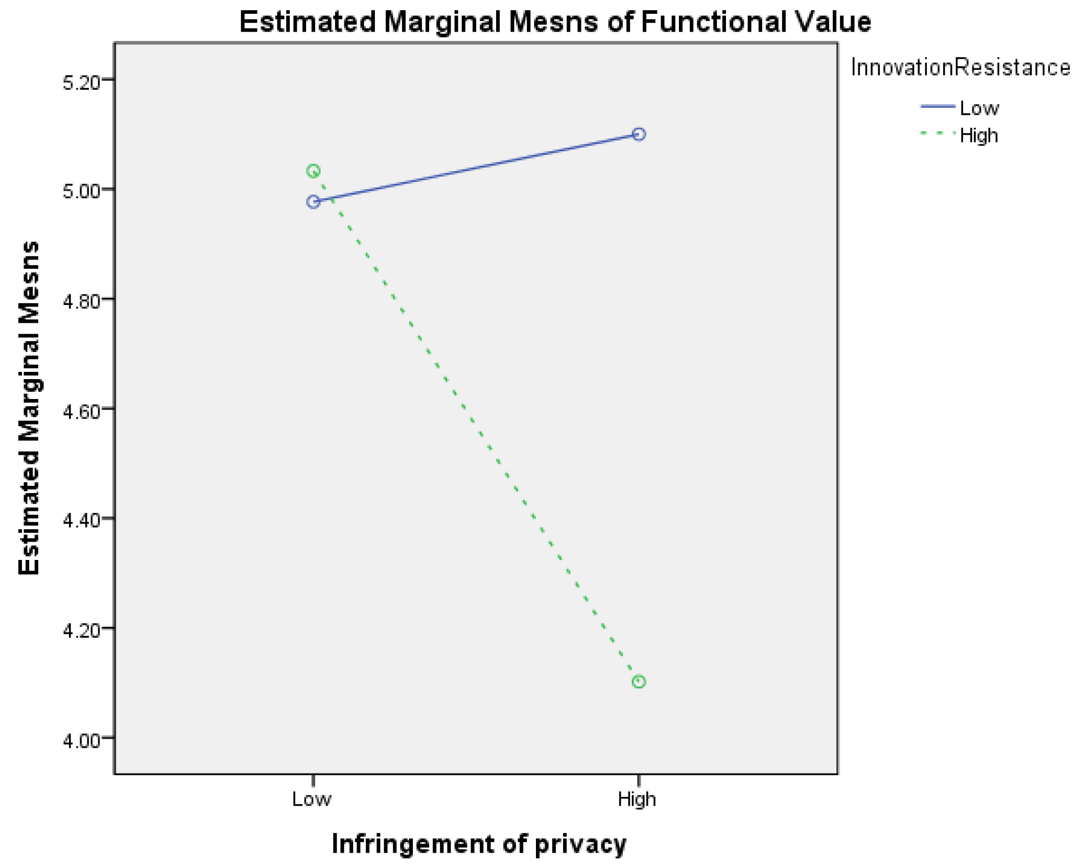 Sustainability 15 11396 g013
