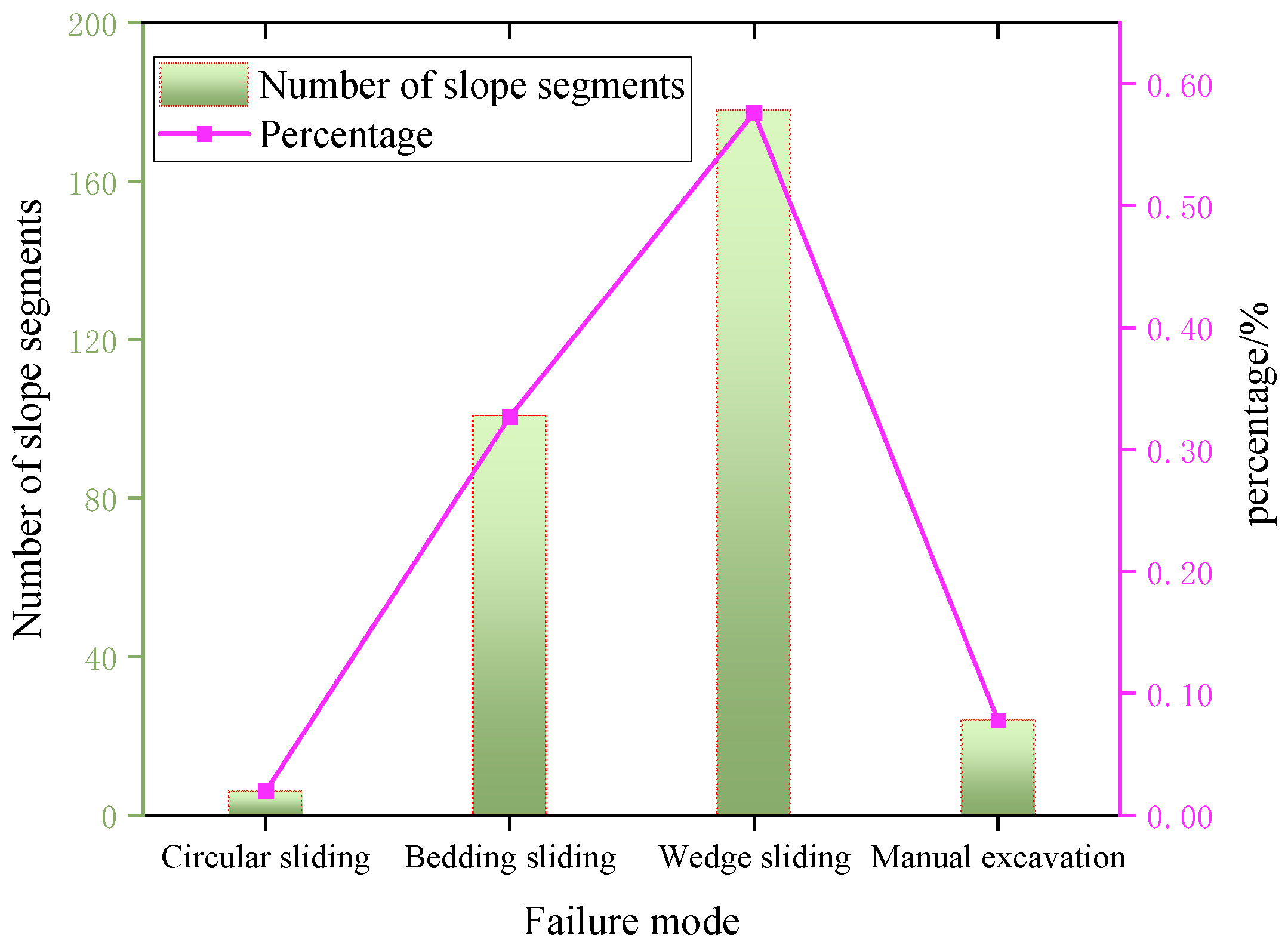 Sustainability 15 11398 g002