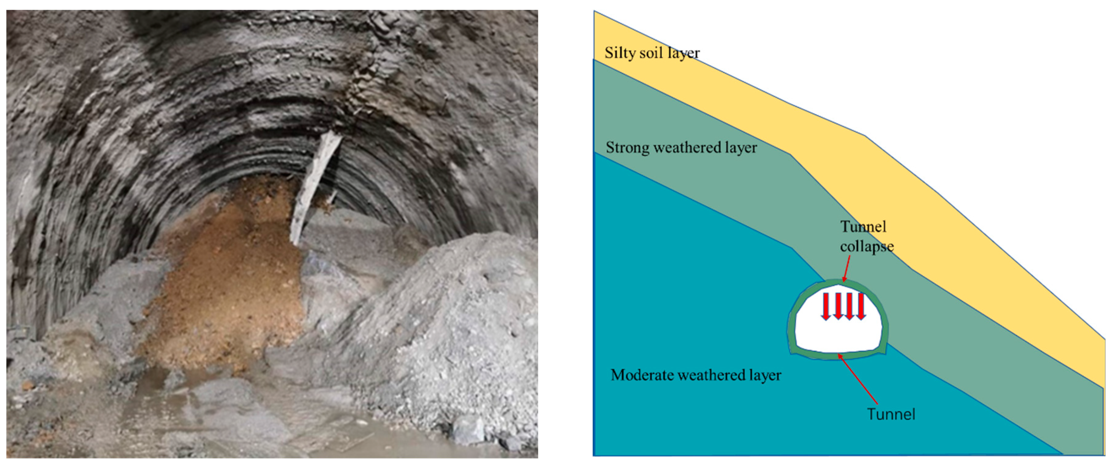 Sustainability 15 11398 g005