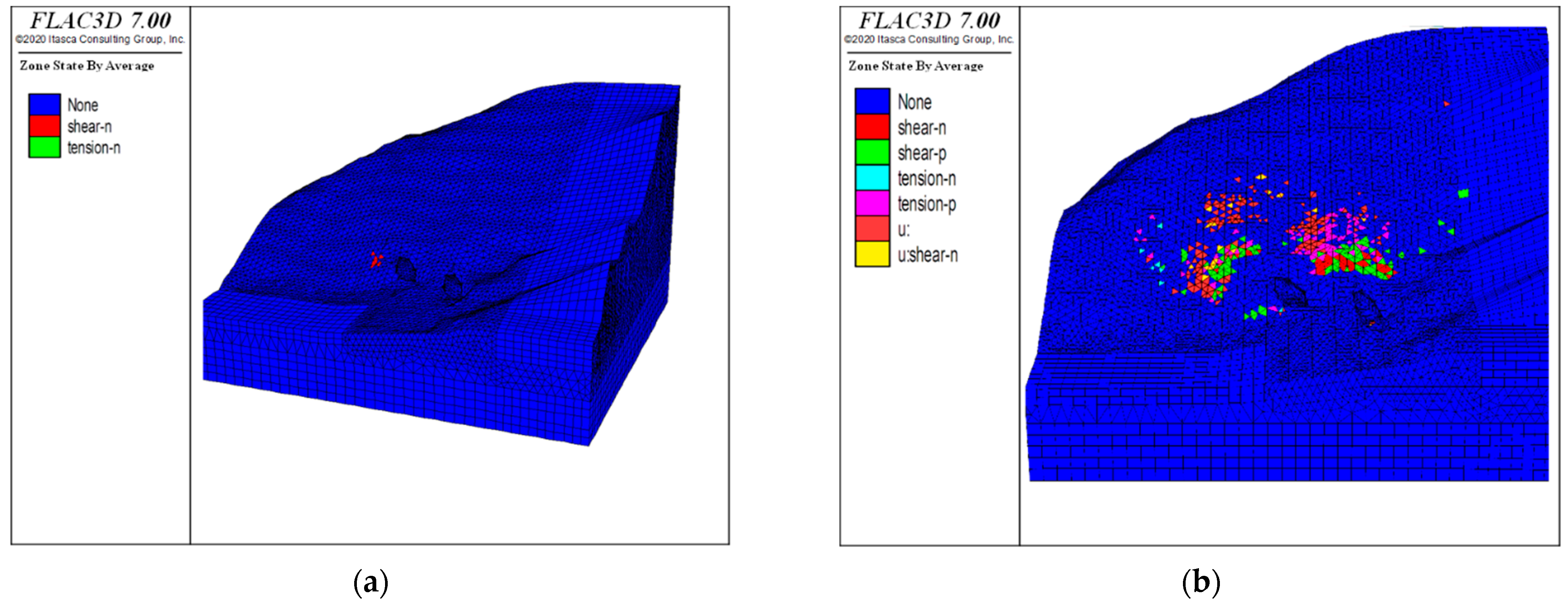 Sustainability 15 11398 g013a