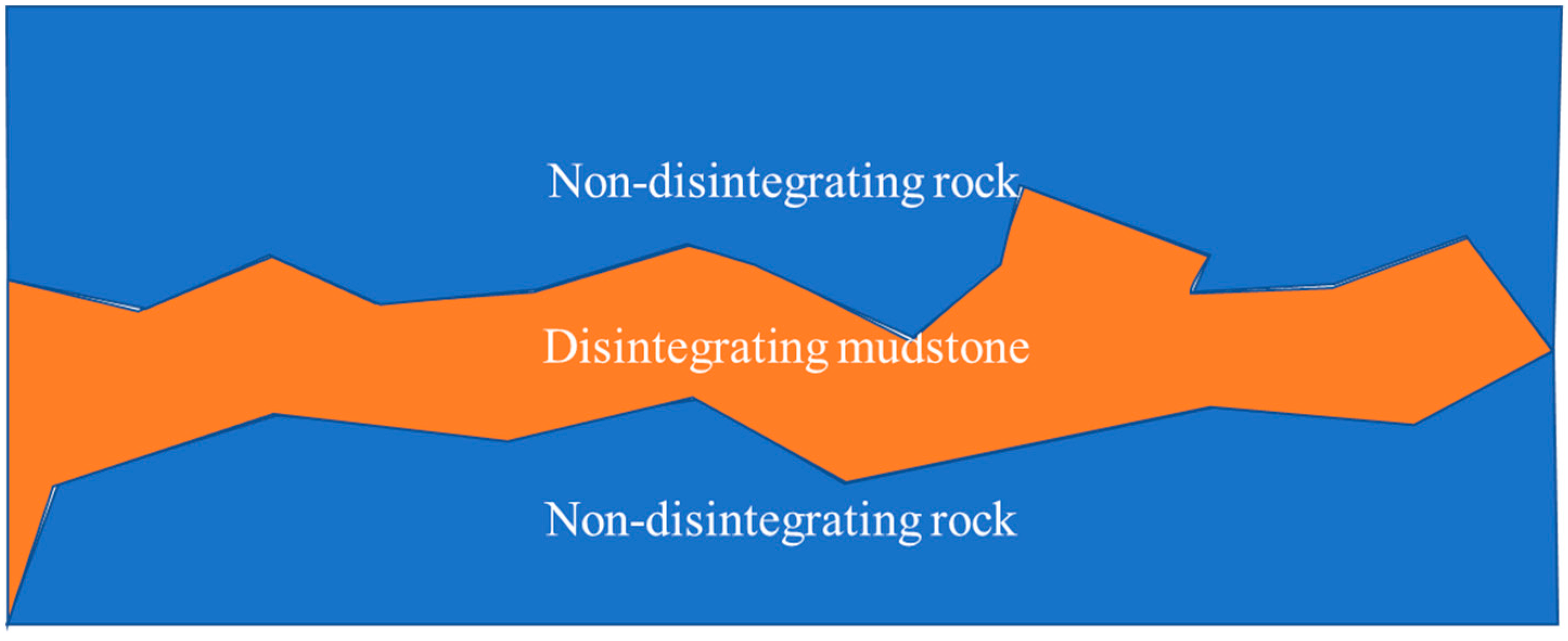 Sustainability 15 11398 g017