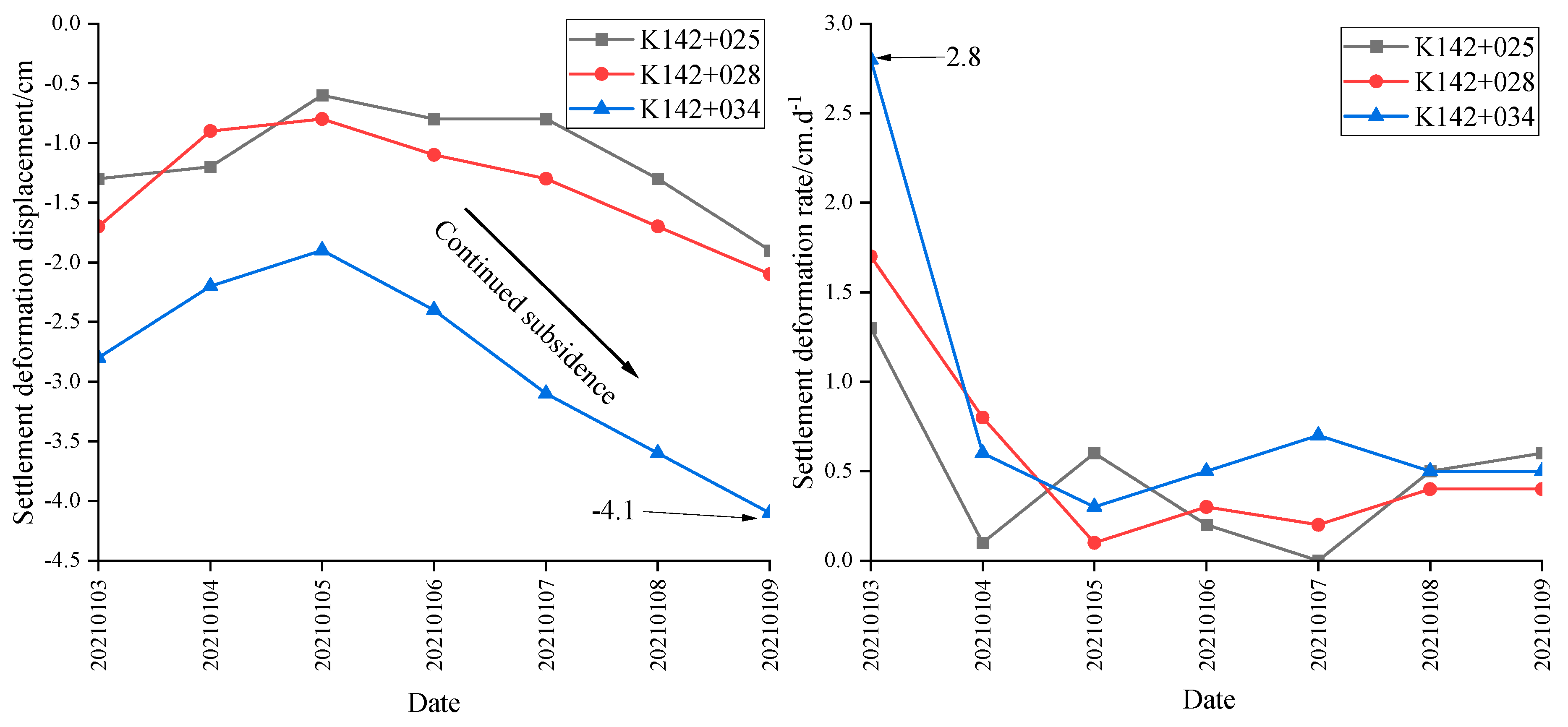 Sustainability 15 11398 g020