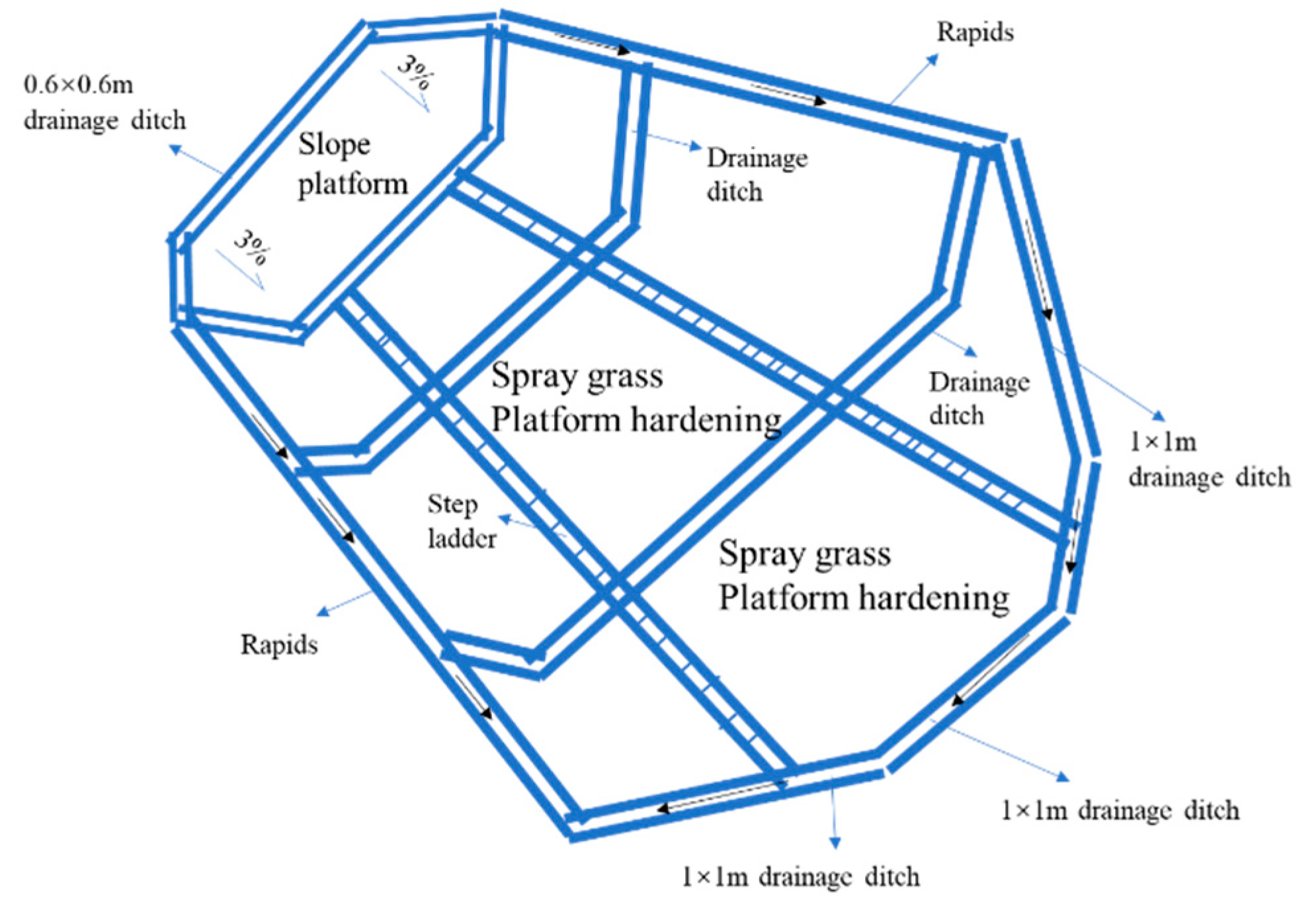Sustainability 15 11398 g022
