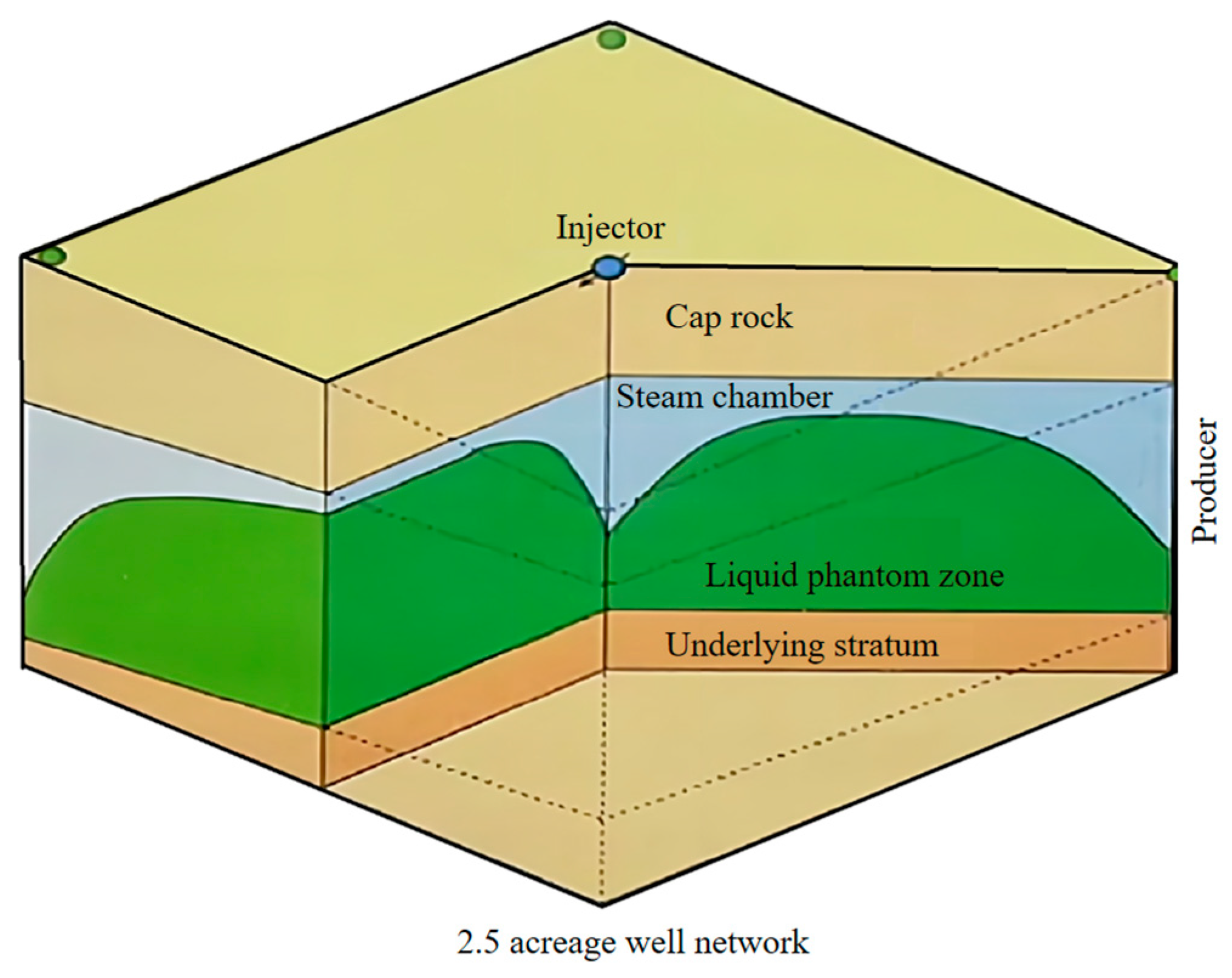 Sustainability 15 11405 g004