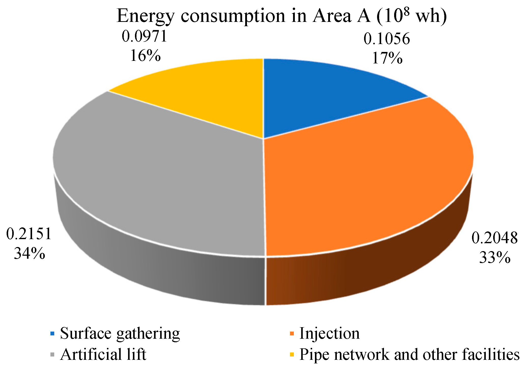 Sustainability 15 11405 g008