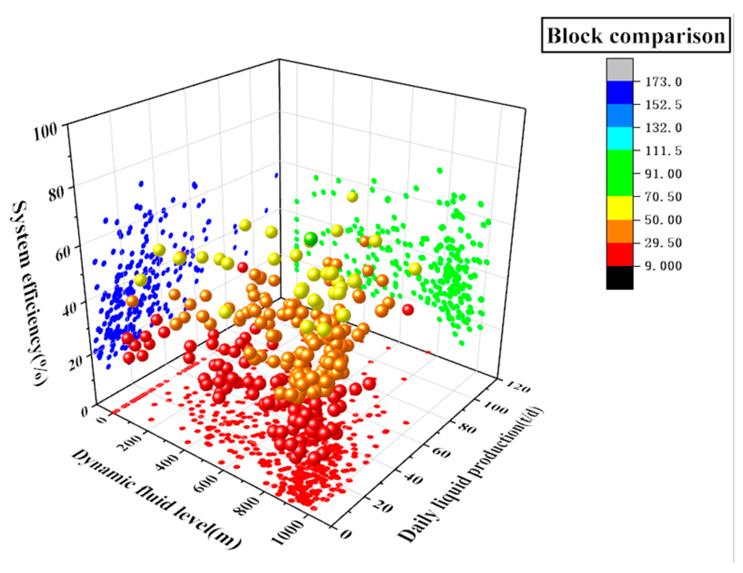 Sustainability 15 11405 g013