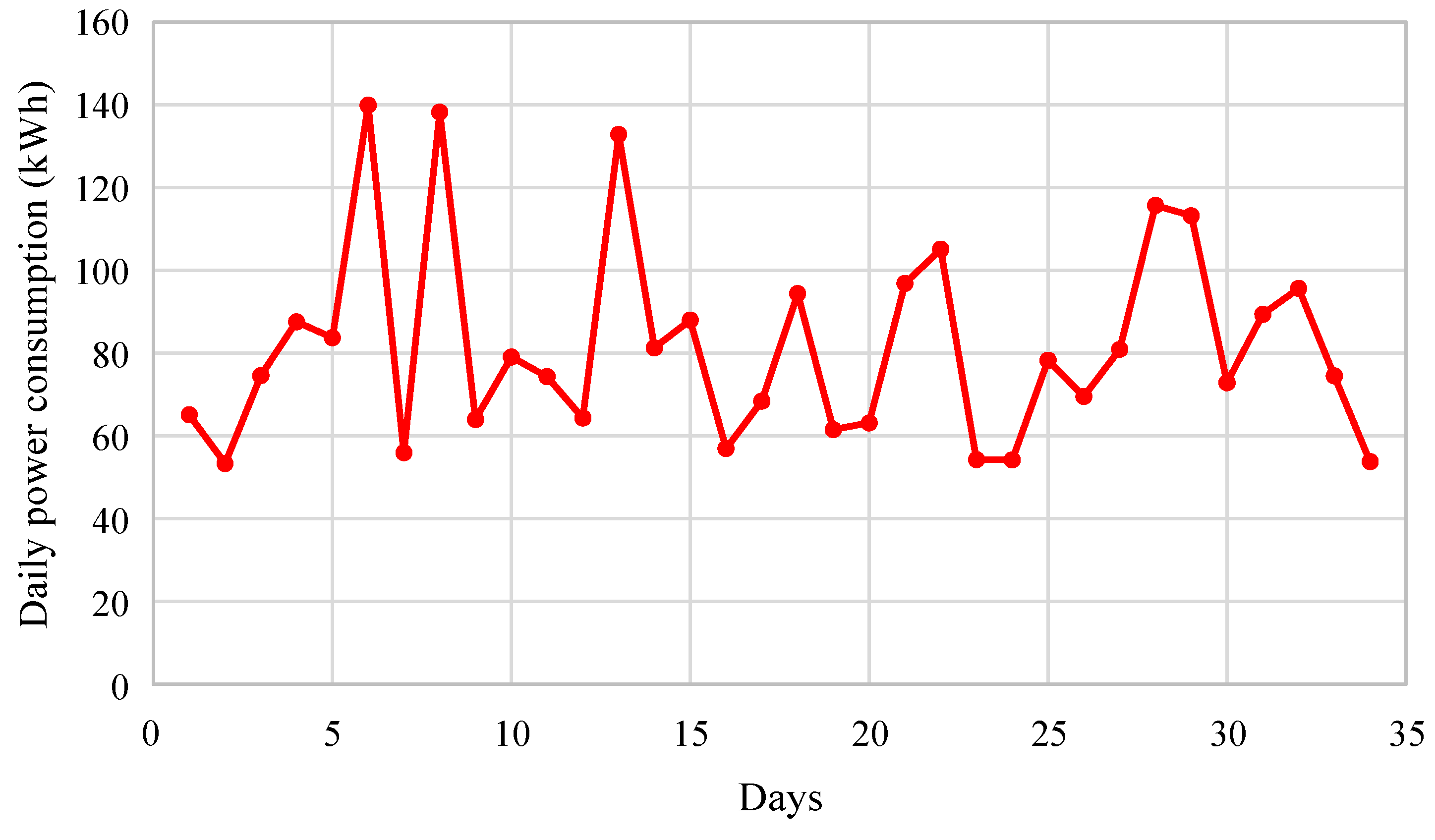 Sustainability 15 11405 g014