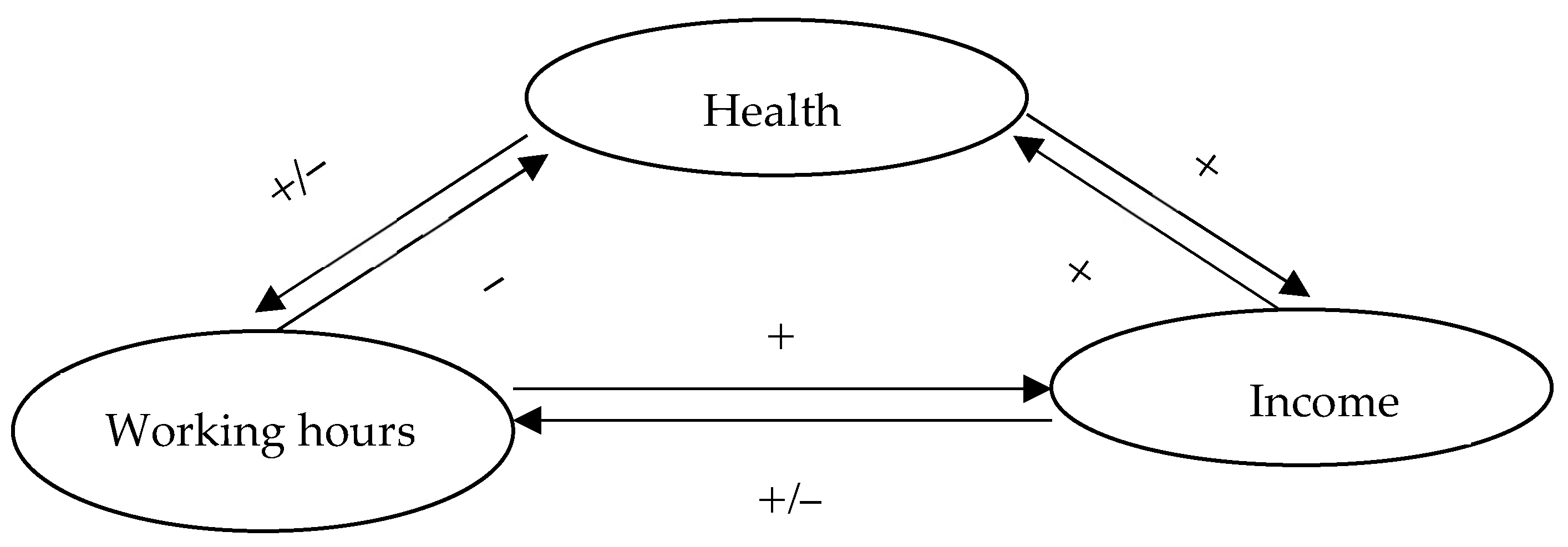 Sustainability 15 11409 g002
