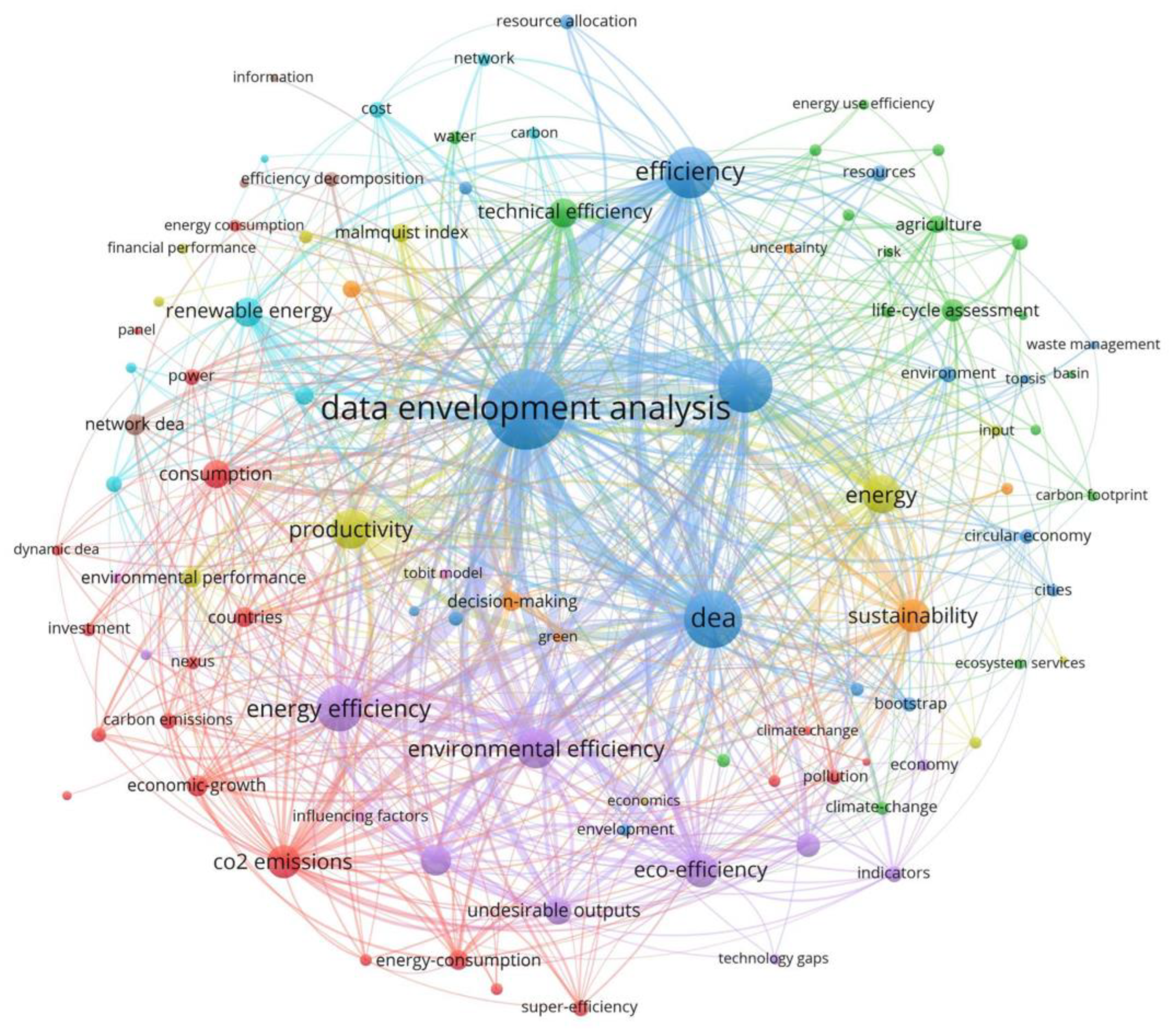 Sustainability 15 11426 g001