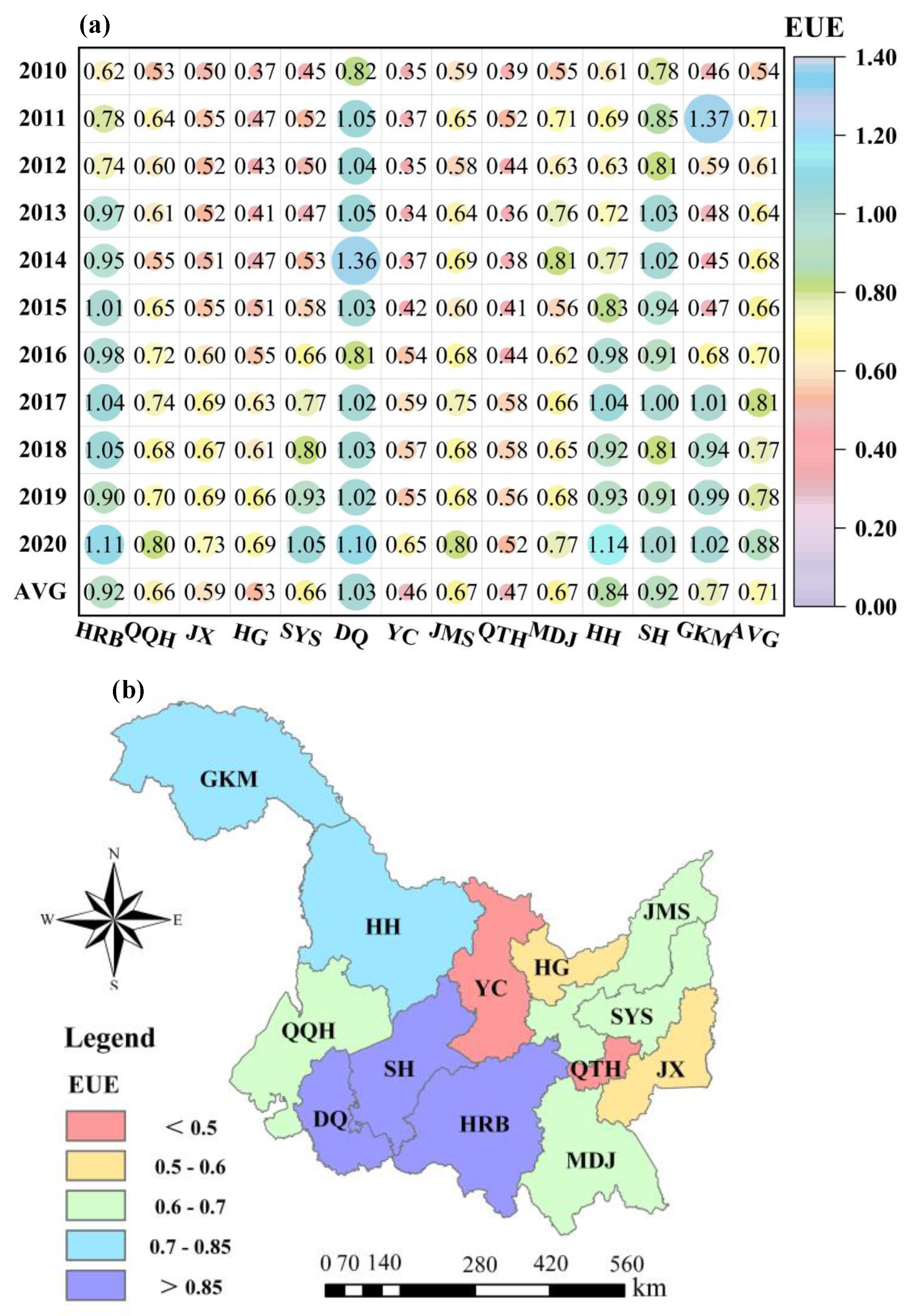 Sustainability 15 11426 g005