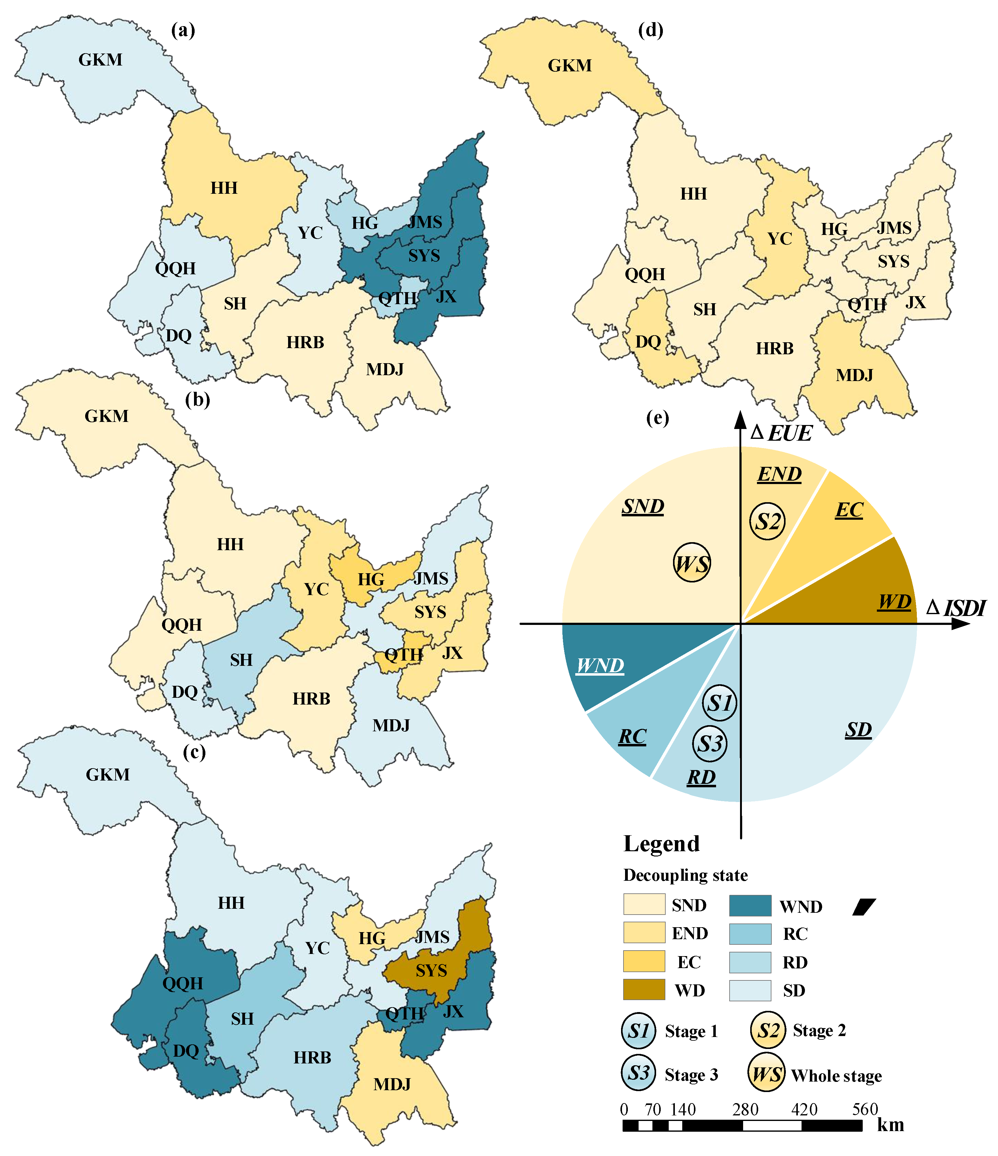 Sustainability 15 11426 g008