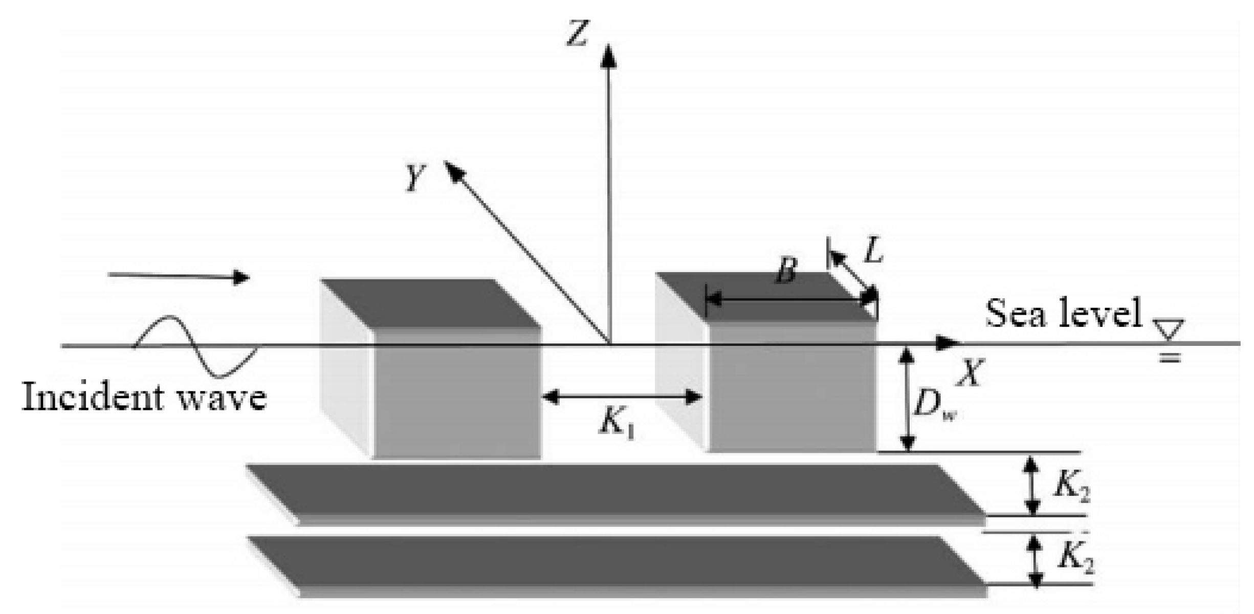 Sustainability 15 11427 g003