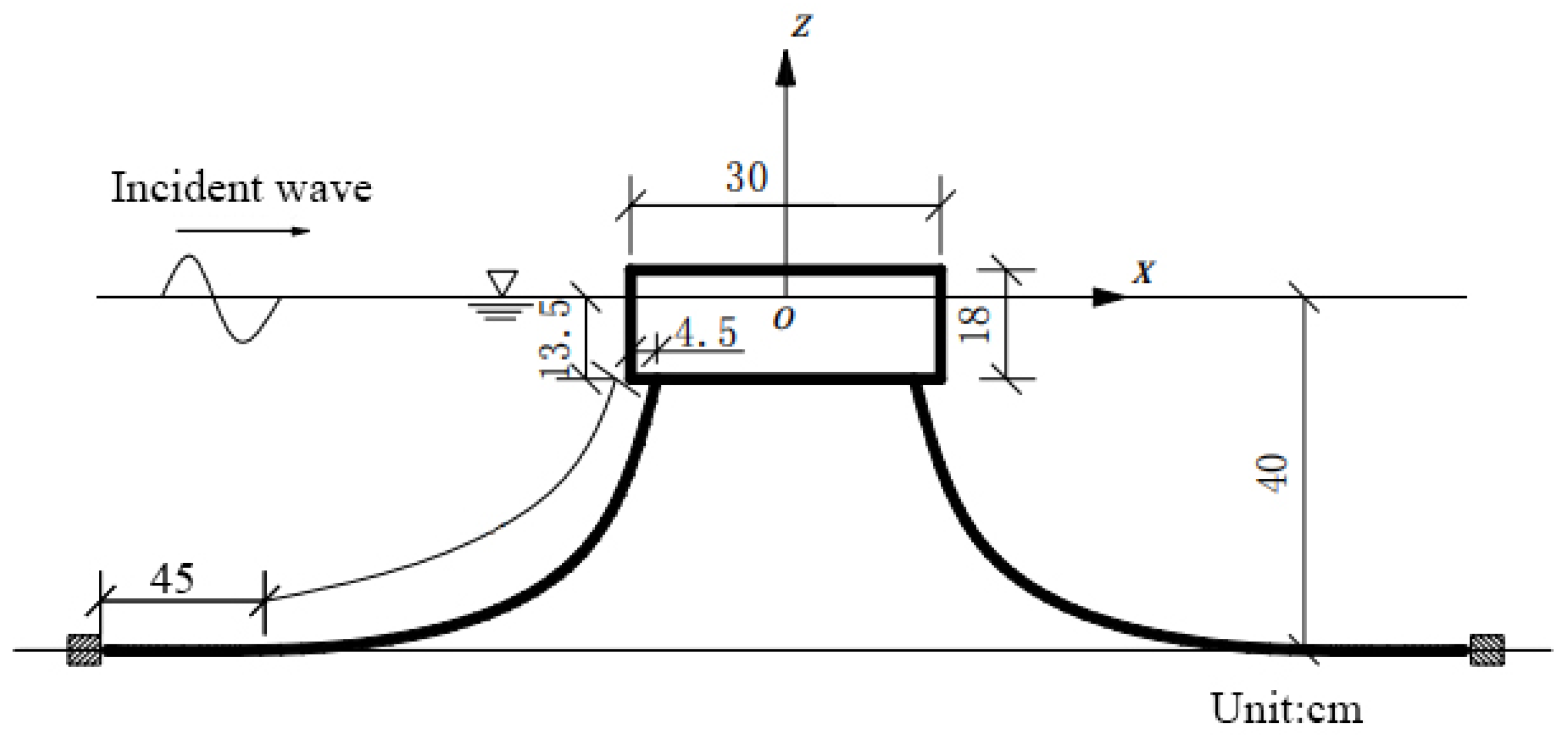 Sustainability 15 11427 g005