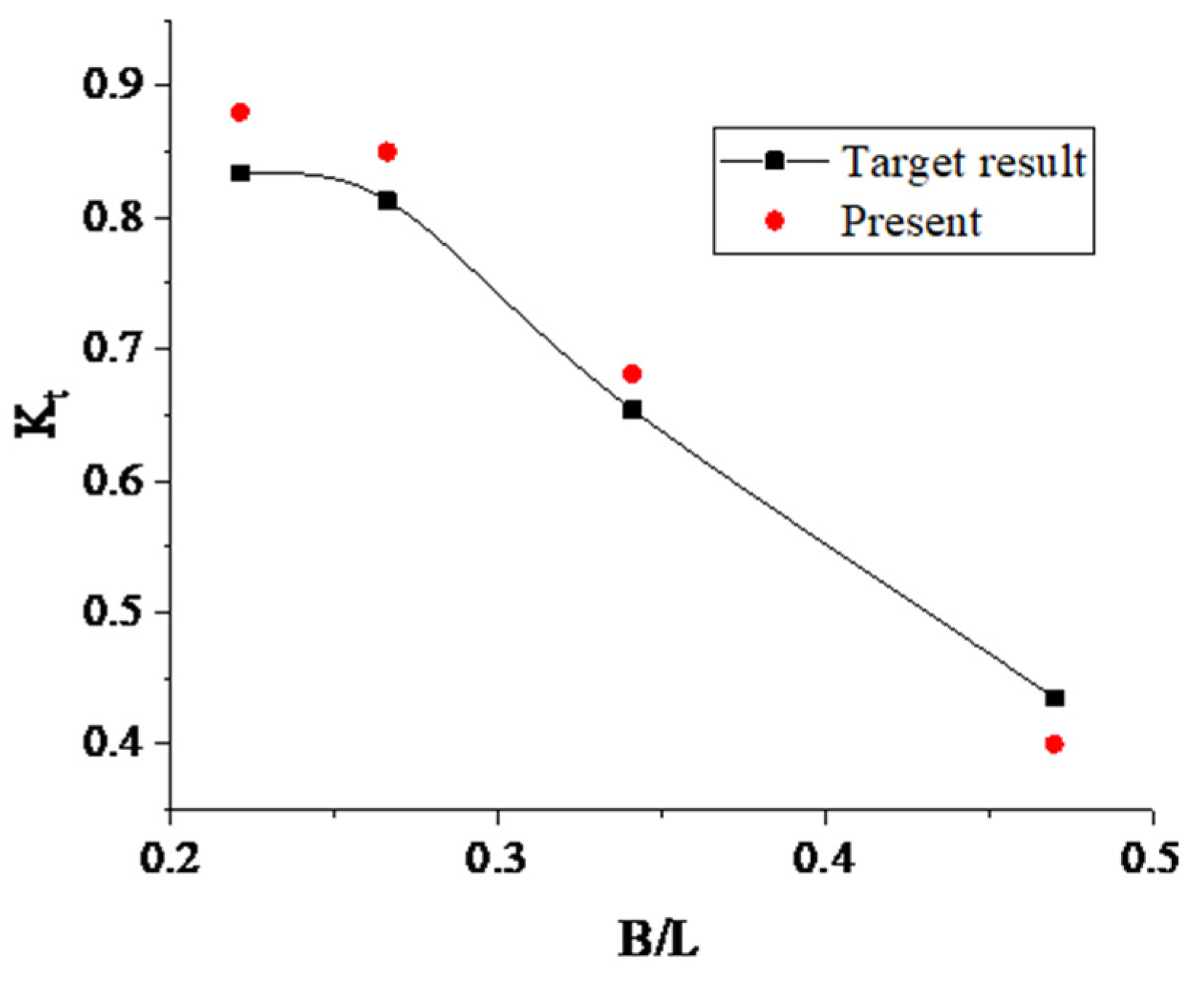 Sustainability 15 11427 g008