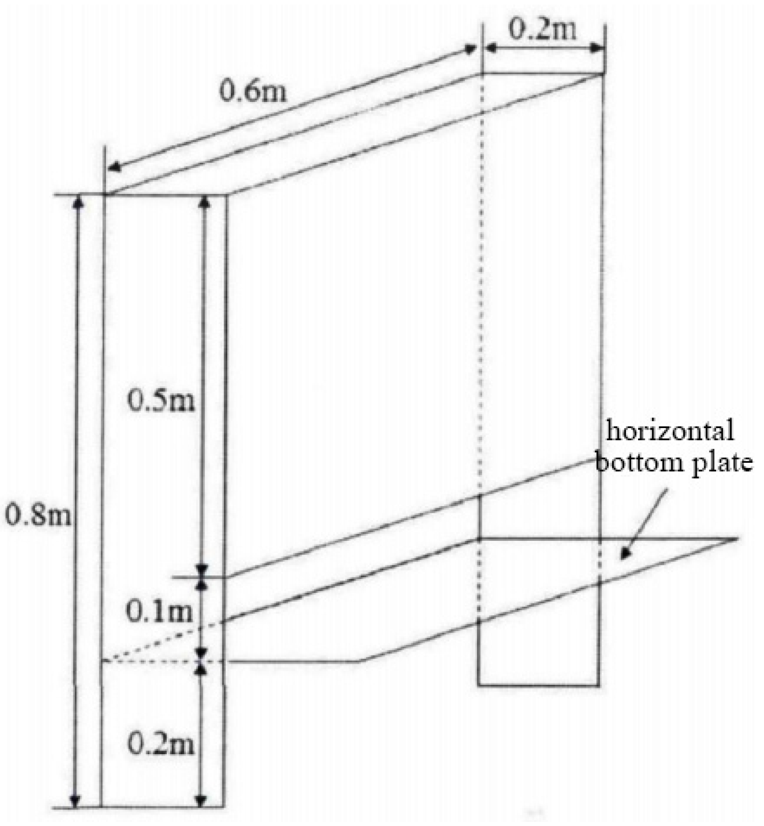Sustainability 15 11427 g009