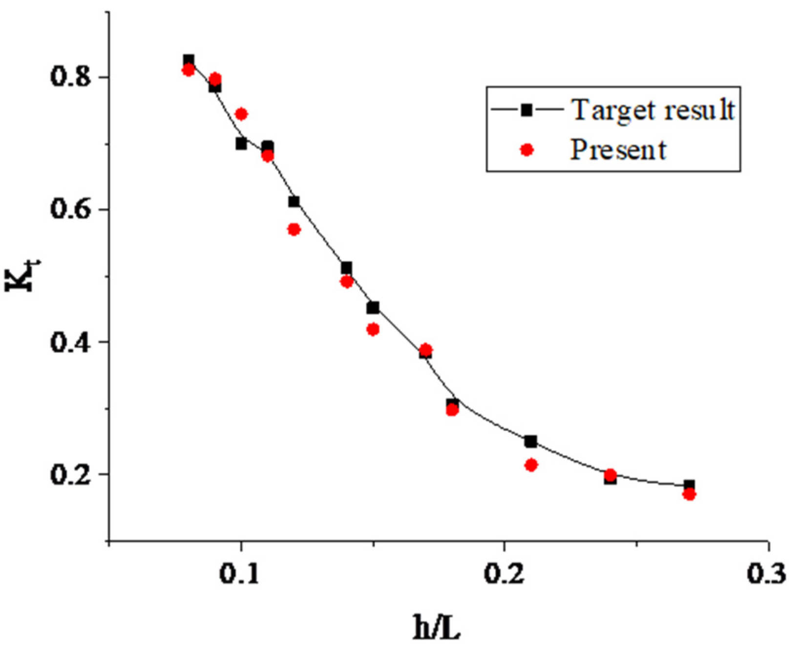 Sustainability 15 11427 g010